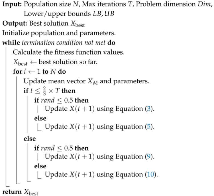 Biomimetics 10 00620 i001