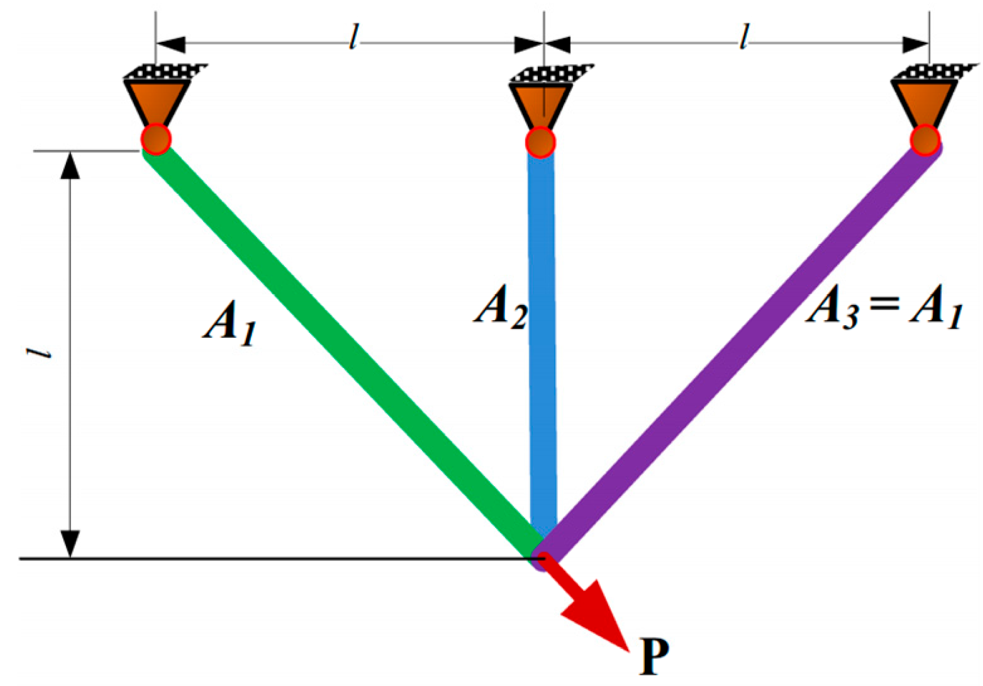 Biomimetics 10 00629 g007 Biomimetics 10 00629 g007