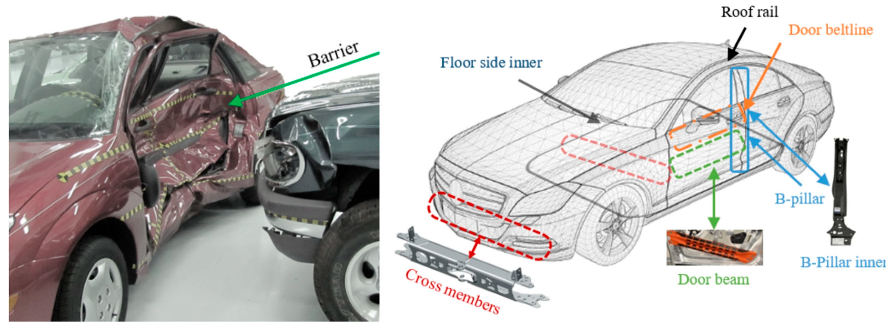 Biomimetics 10 00629 g010 Biomimetics 10 00629 g010