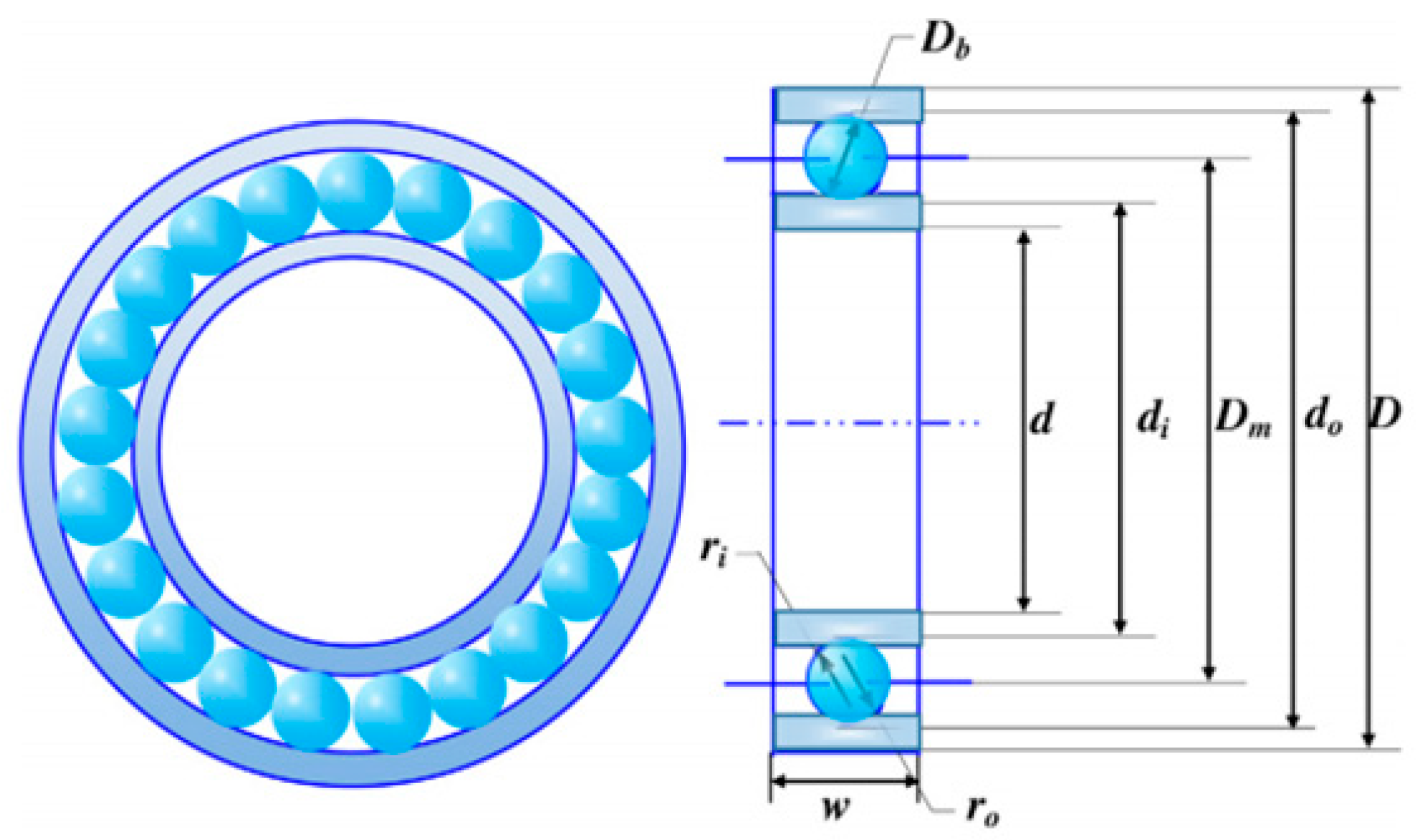 Biomimetics 10 00629 g012 Biomimetics 10 00629 g012