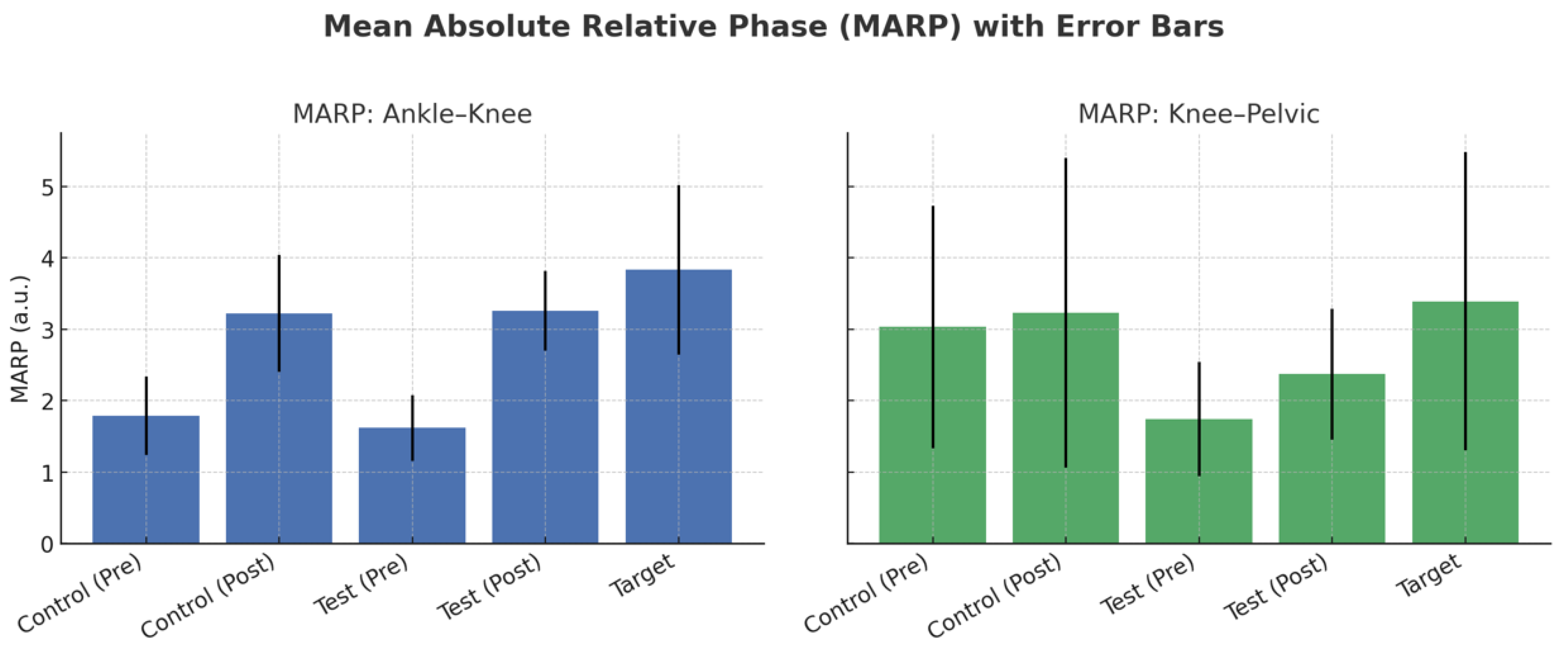 Biomimetics 10 00649 g008