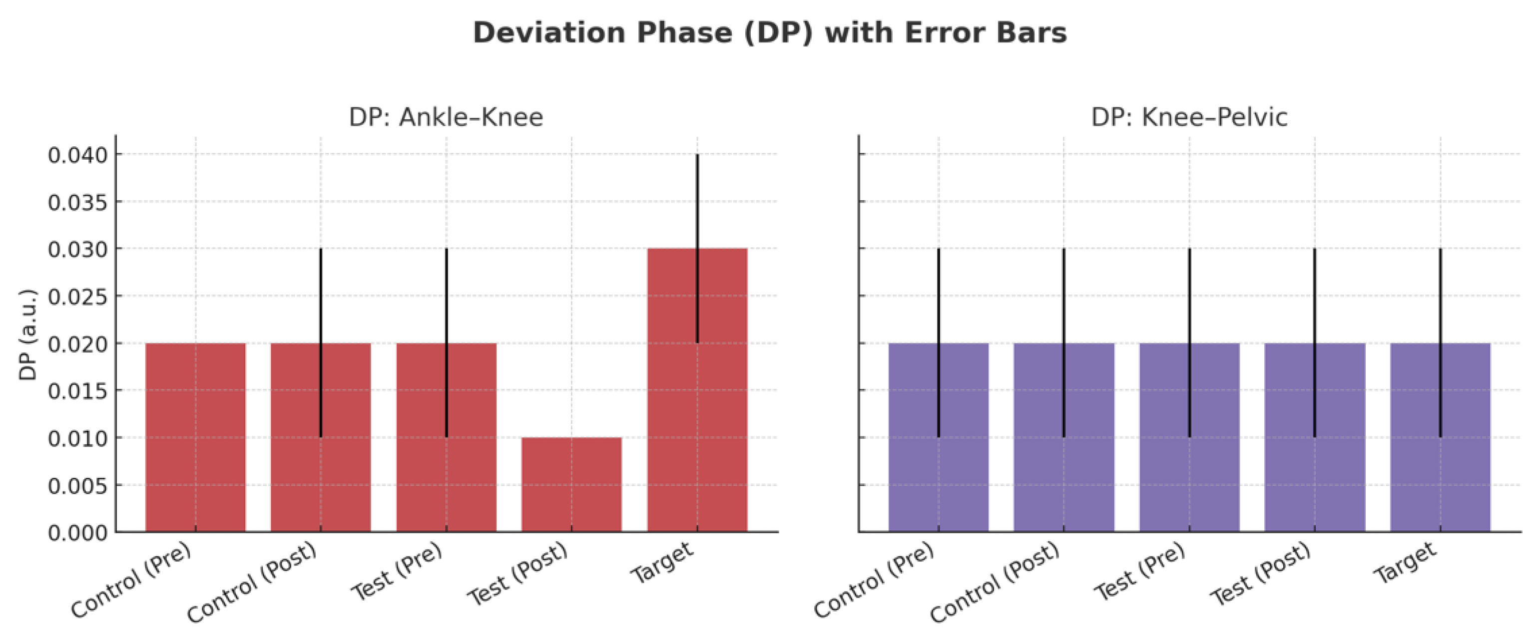 Biomimetics 10 00649 g009