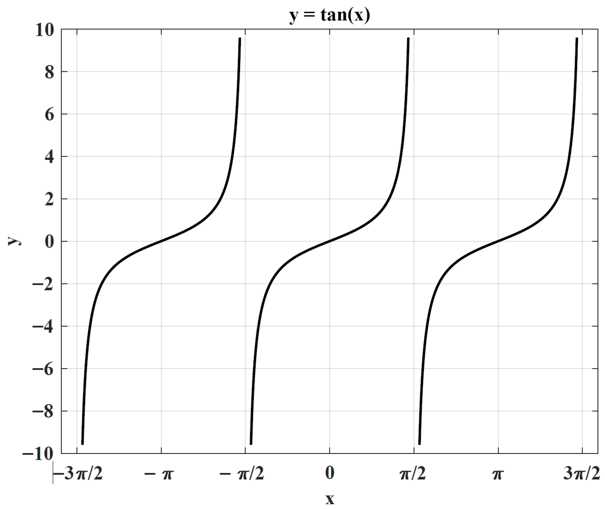 Biomimetics 10 00727 g001