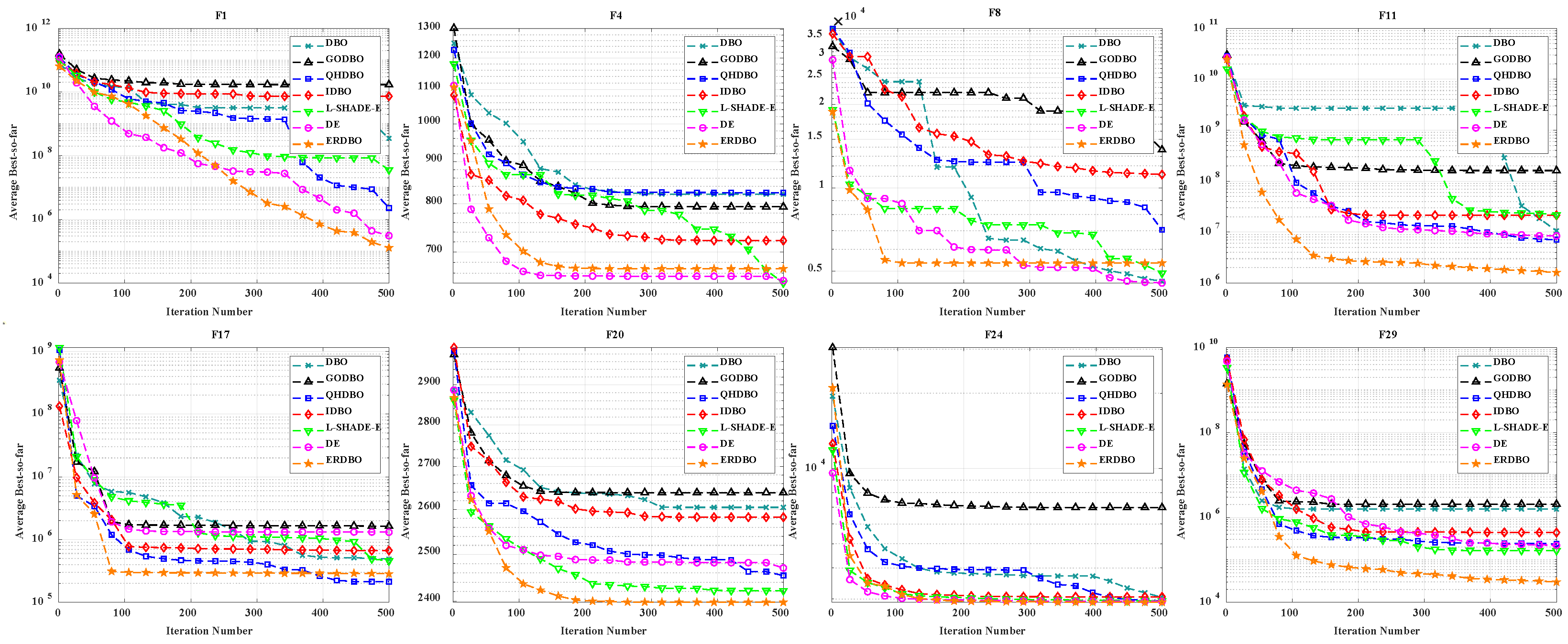 Biomimetics 10 00727 g004