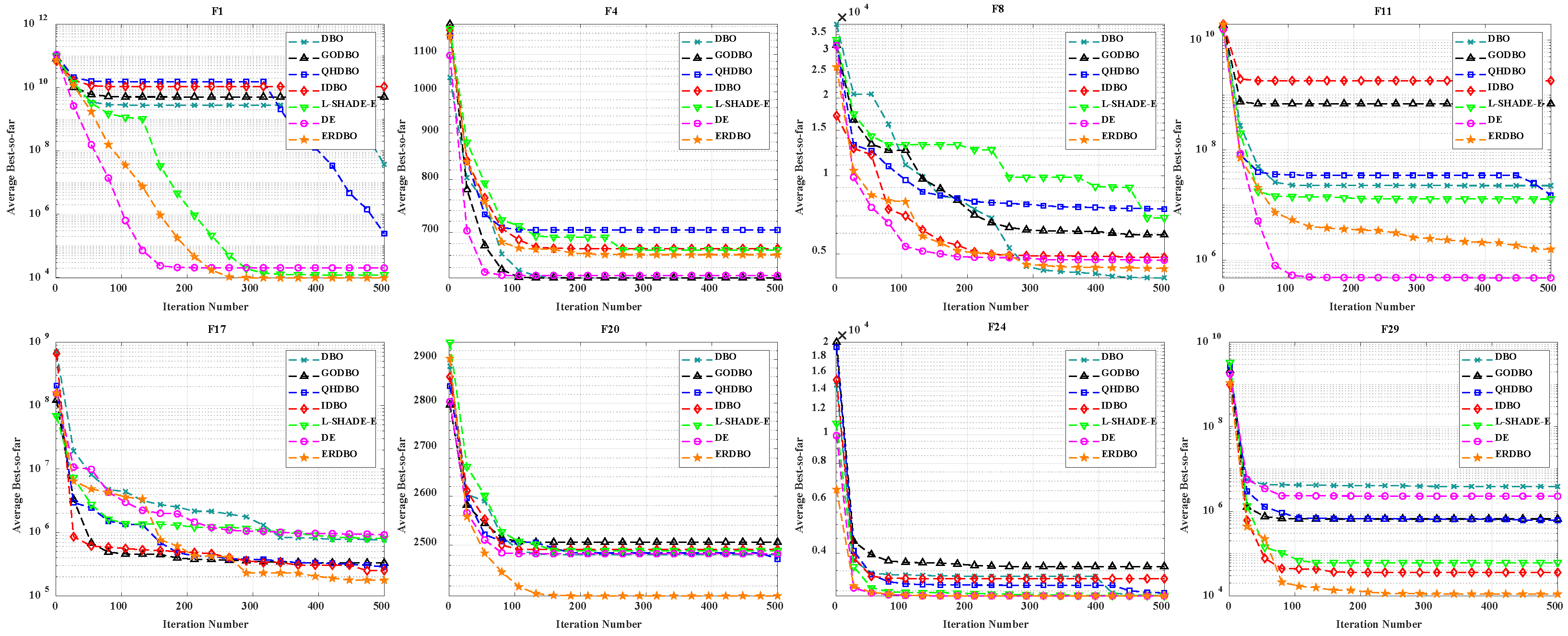 Biomimetics 10 00727 g005