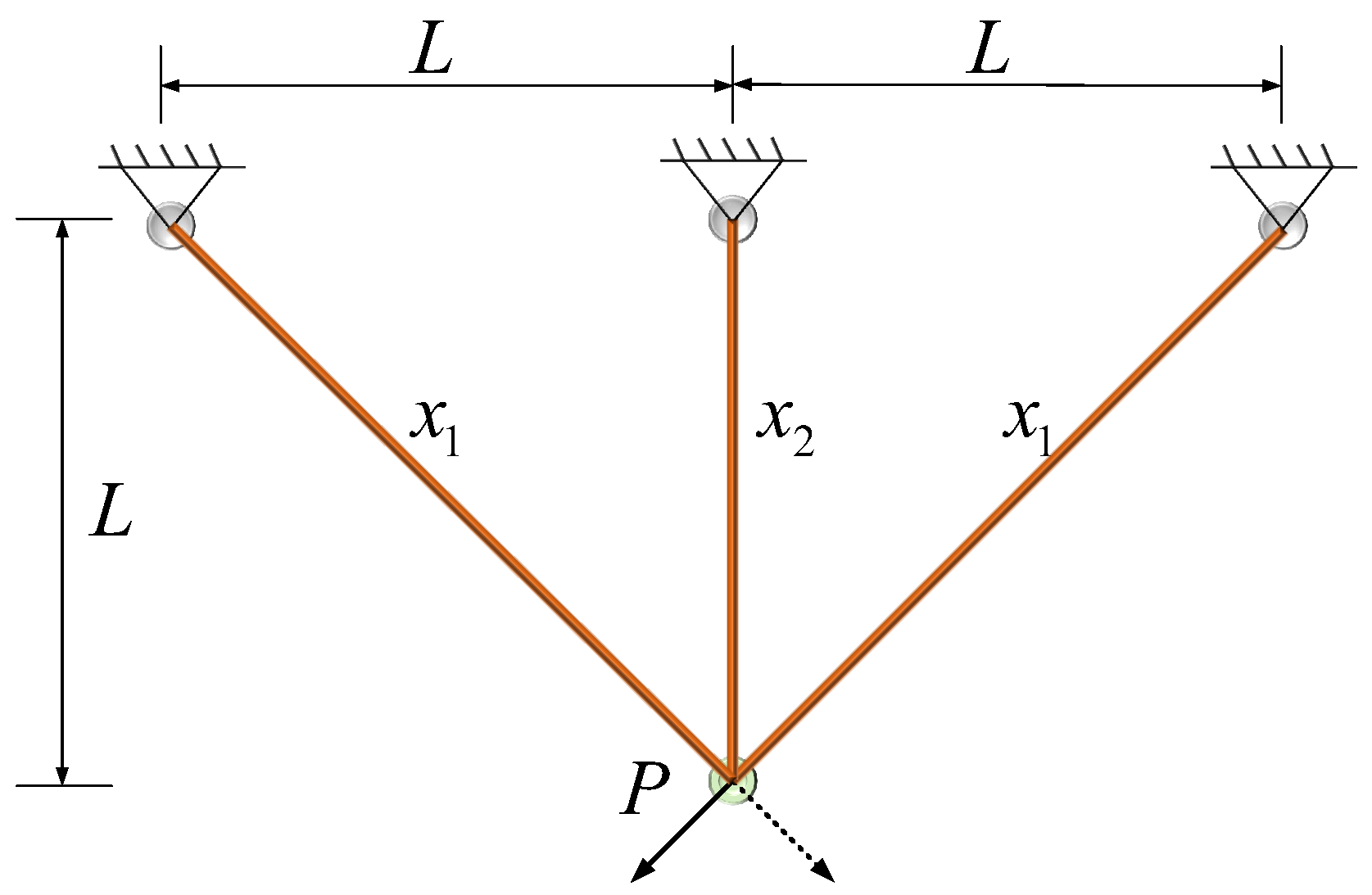 Biomimetics 10 00727 g008