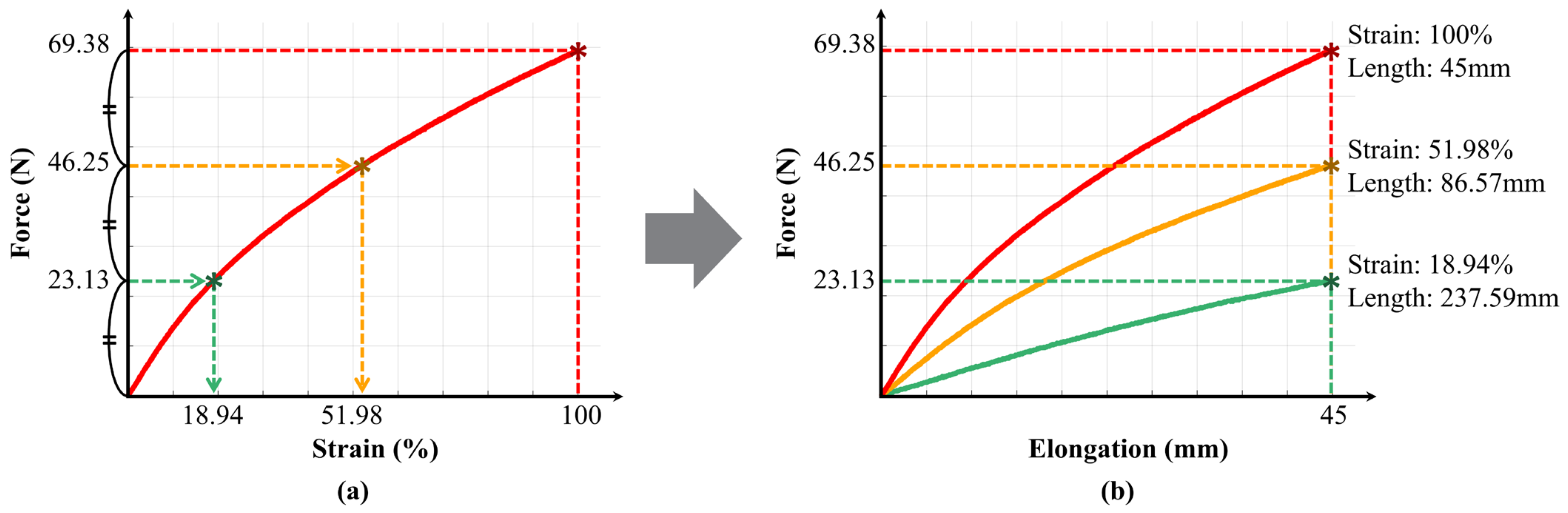 Biomimetics 10 00734 g004