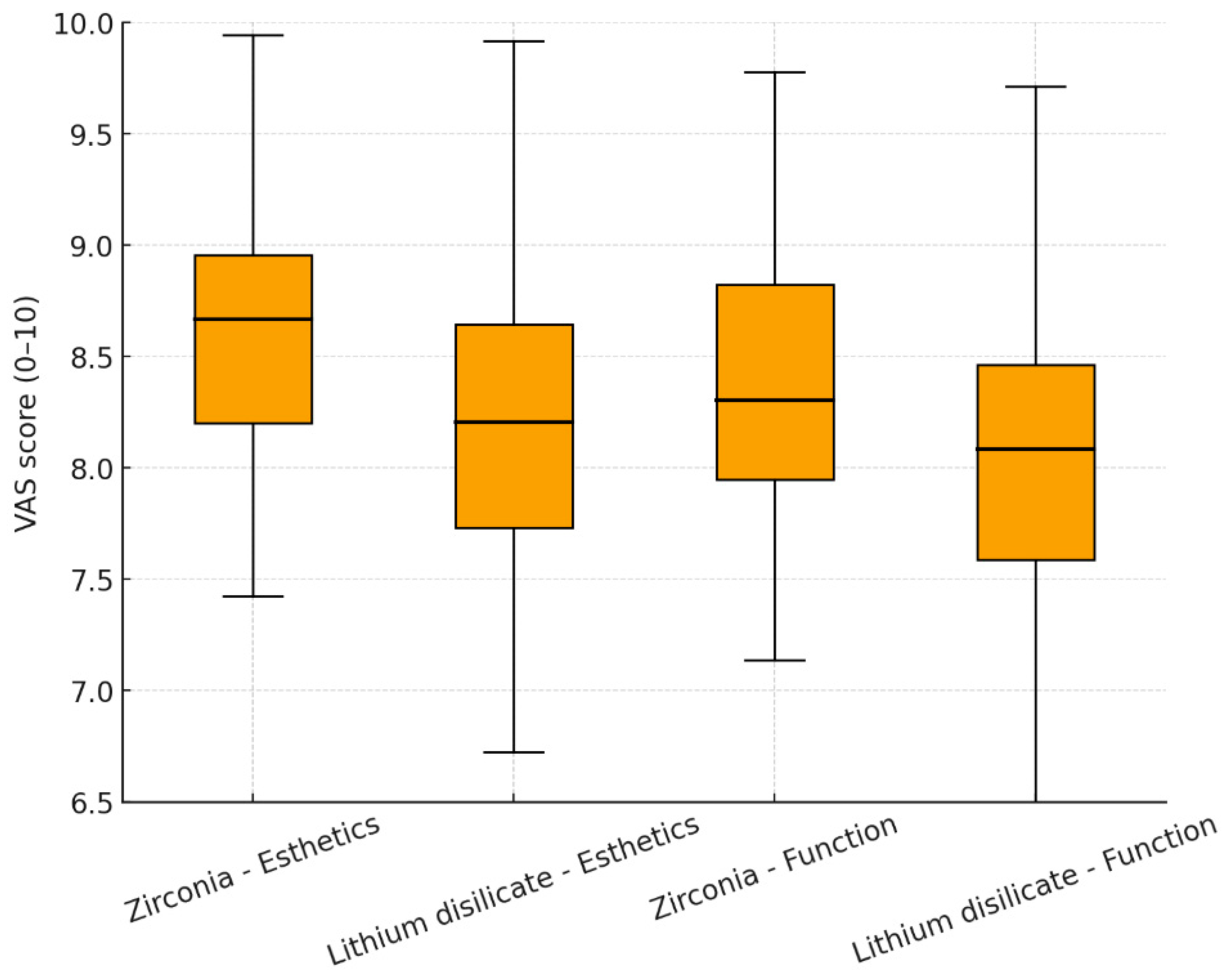 Biomimetics 10 00740 g003