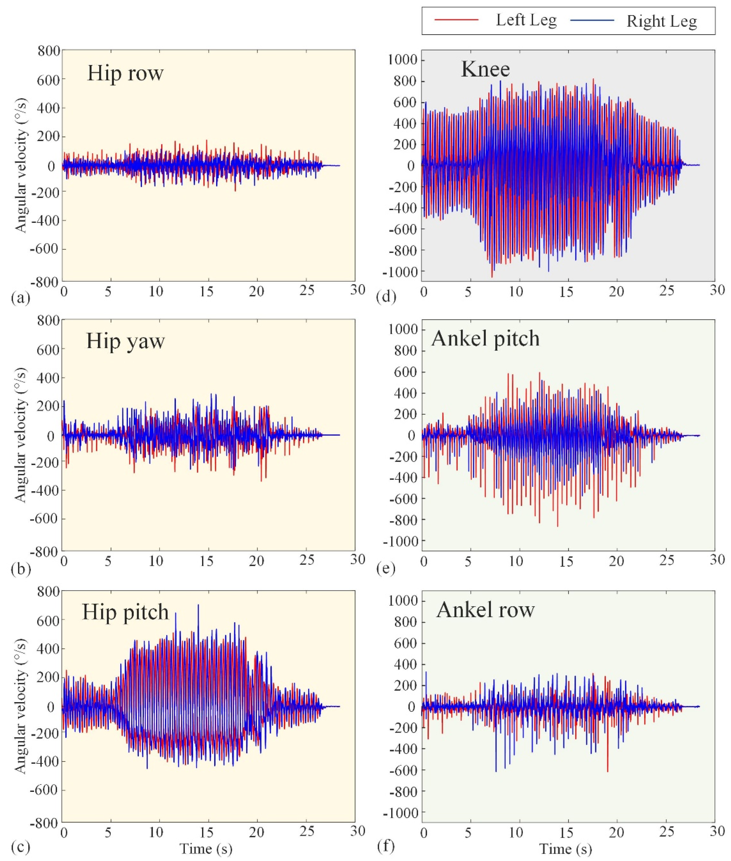 Biomimetics 10 00745 g010