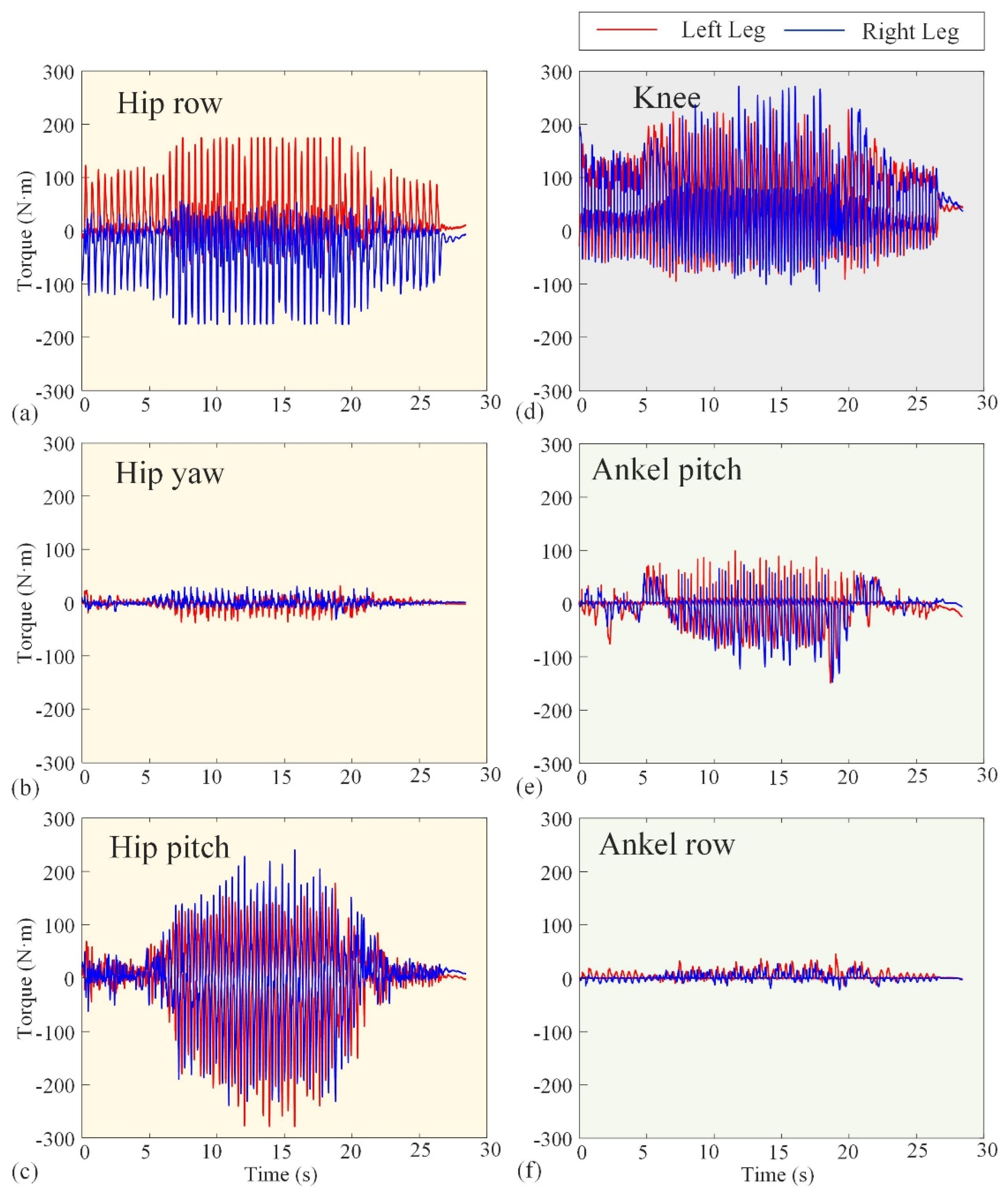 Biomimetics 10 00745 g011