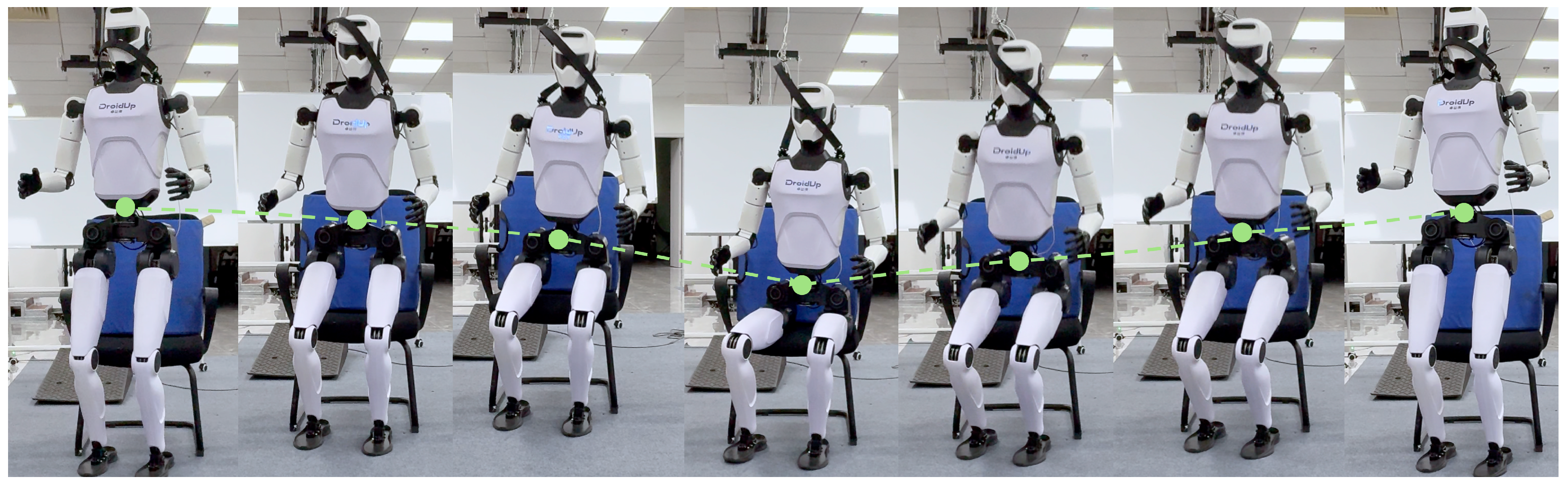 A Two-Stage Reinforcement Learning Framework for Humanoid Robot Sitting ...