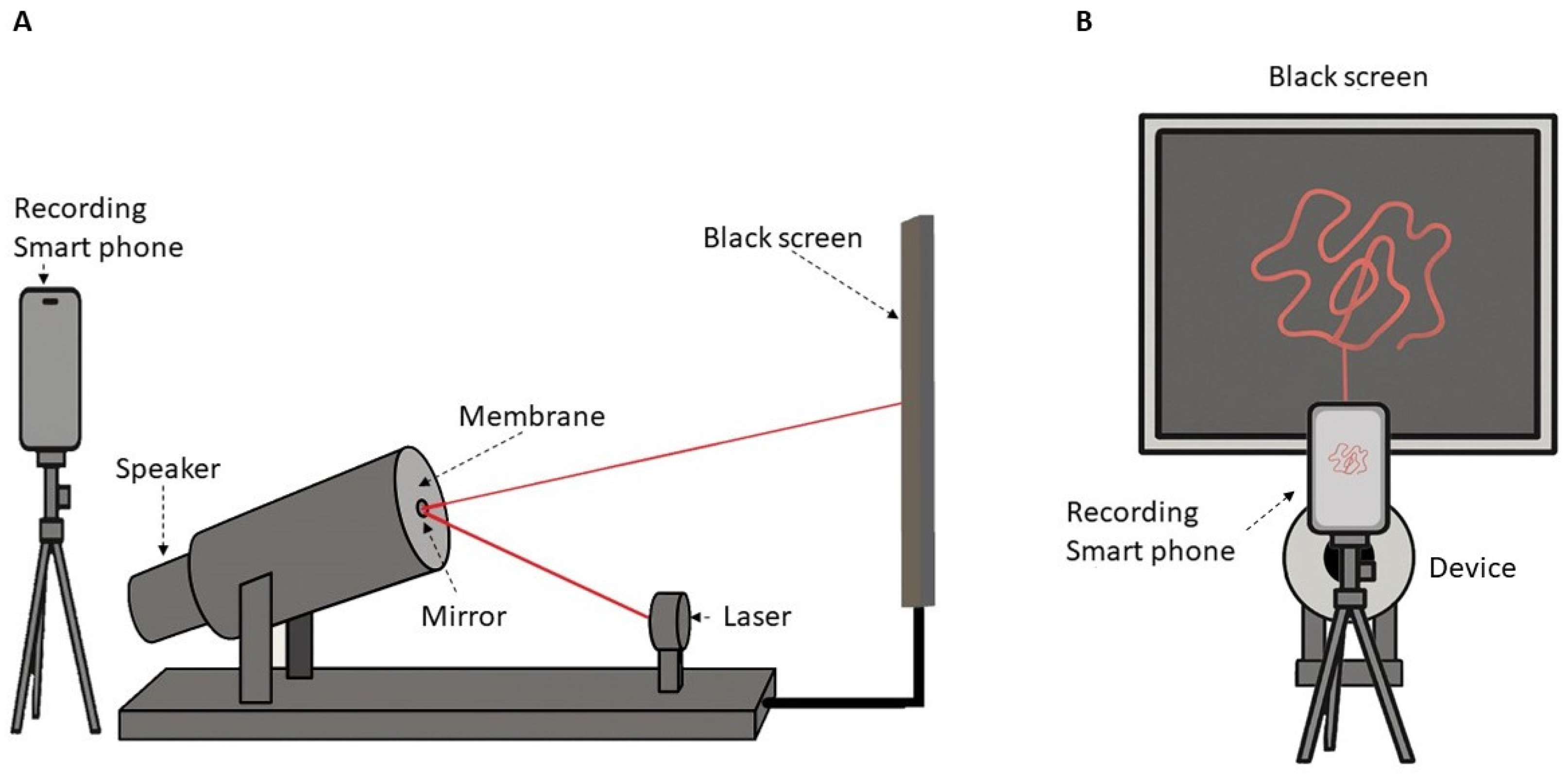 Biomimetics 10 00792 g002 Biomimetics 10 00792 g002
