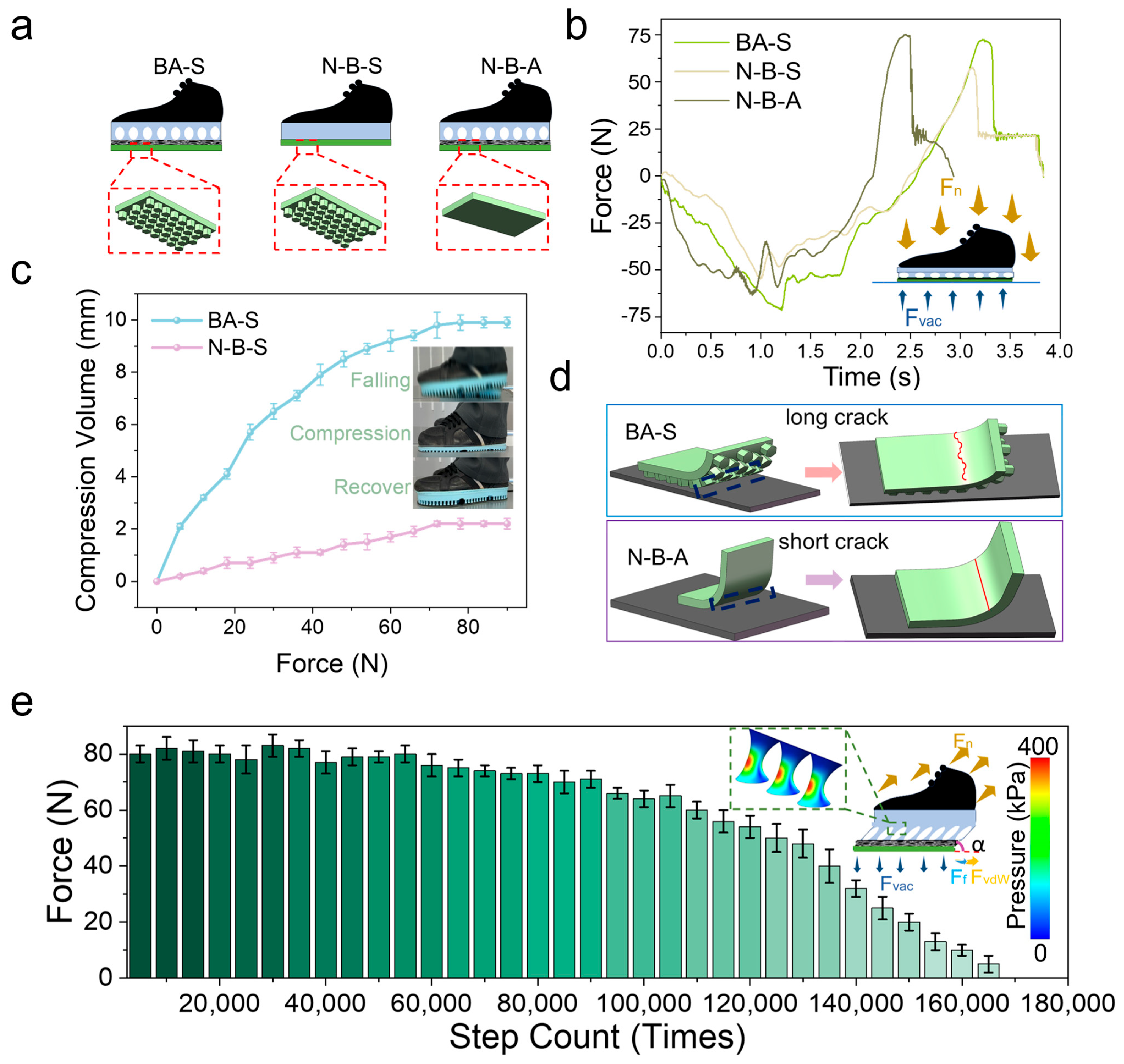 Biomimetics 10 00800 g004 Biomimetics 10 00800 g004