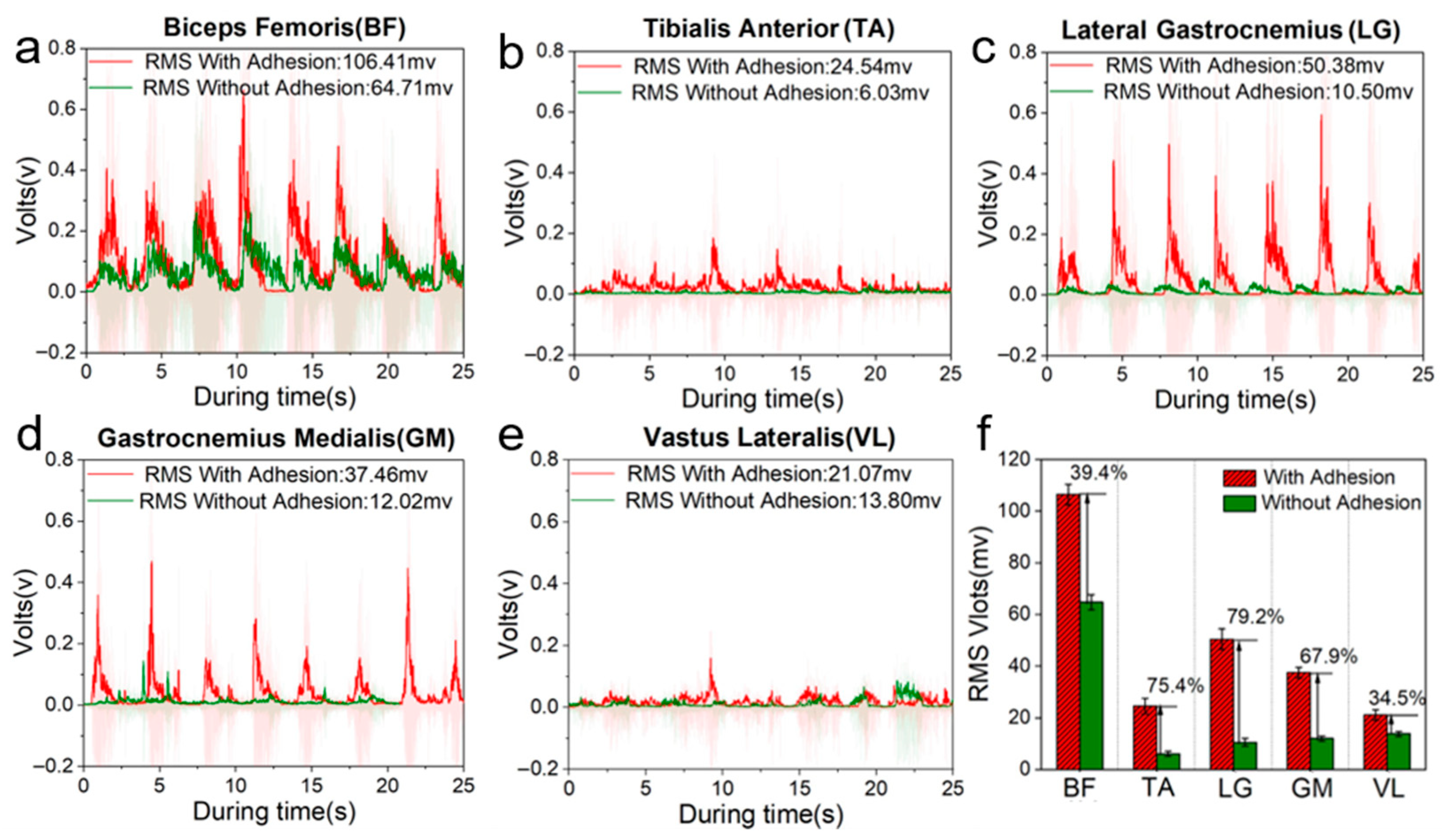 Biomimetics 10 00800 g005 Biomimetics 10 00800 g005