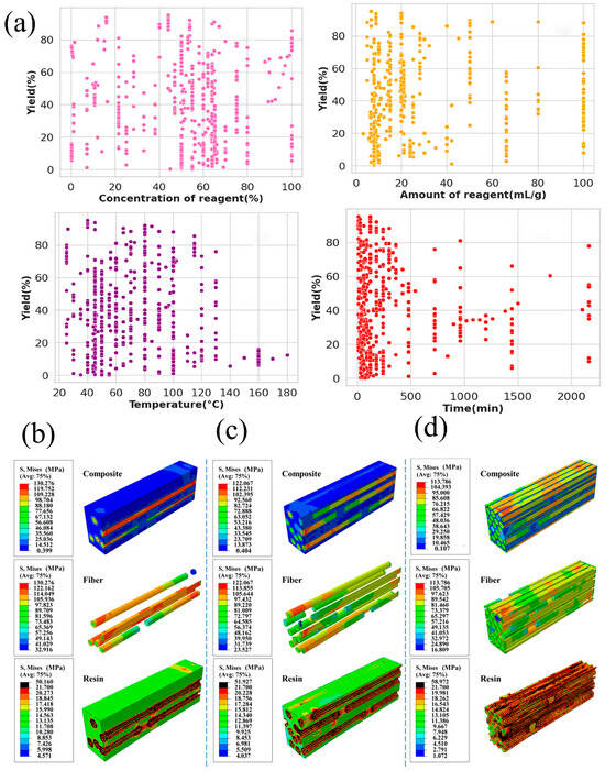 Biomimetics 10 00802 g010