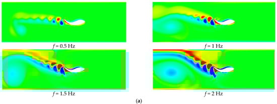 Biomimetics 10 00805 g0a1a