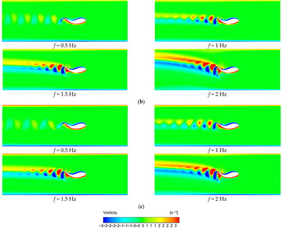 Biomimetics 10 00805 g0a1b
