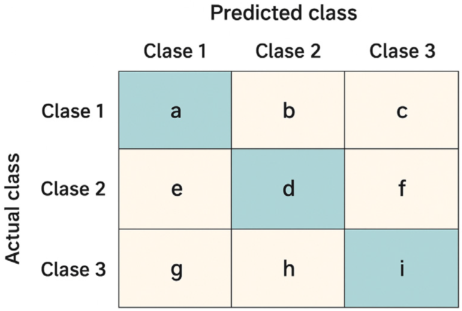 Biomimetics 10 00806 g010