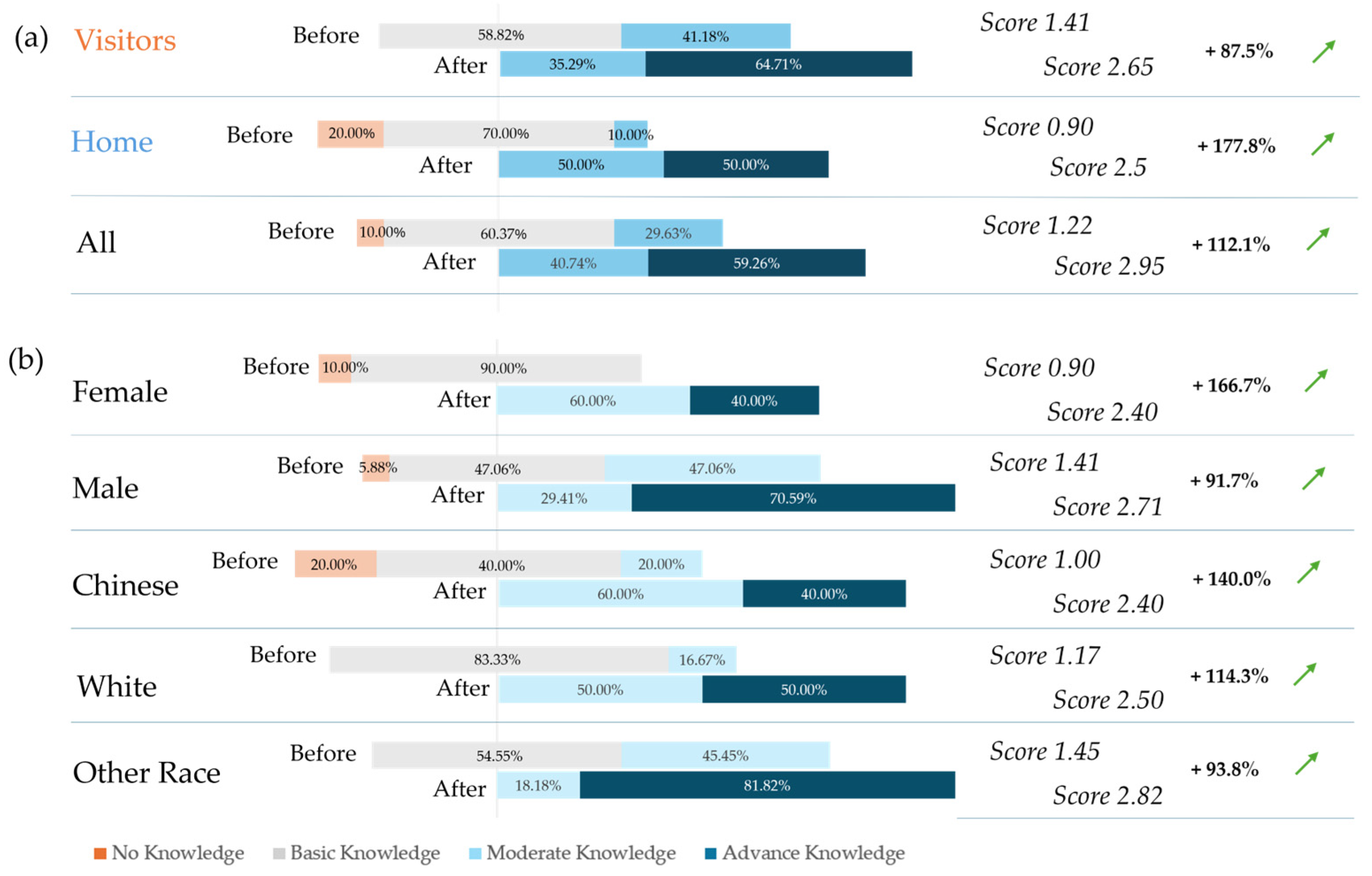 Biomimetics 10 00809 g005