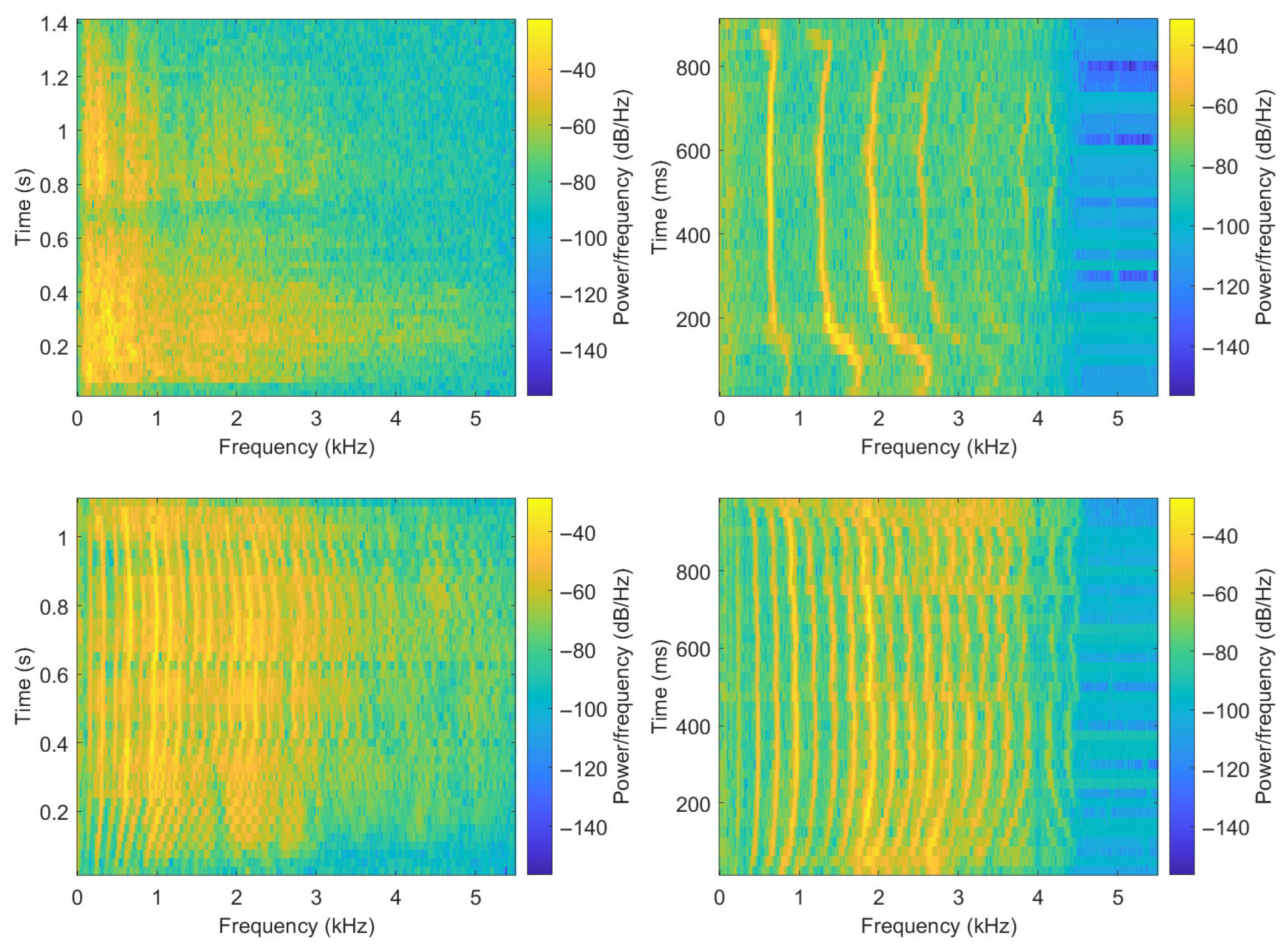Biomimetics 10 00830 g001