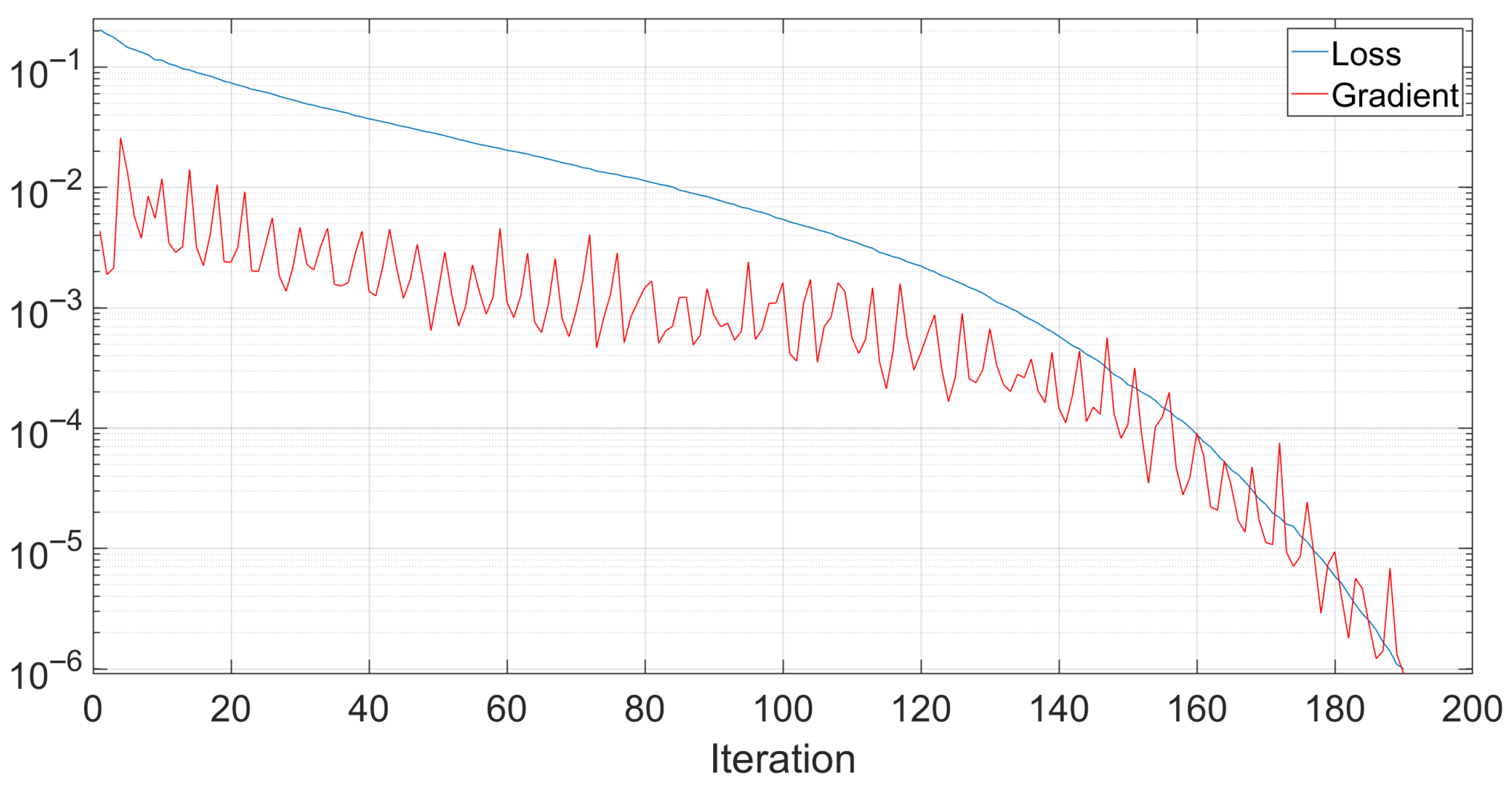 Biomimetics 10 00830 g008