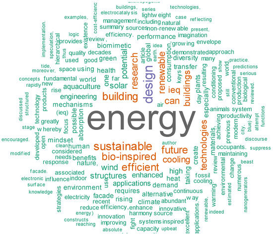 Biomimetics 10 00842 g0a2