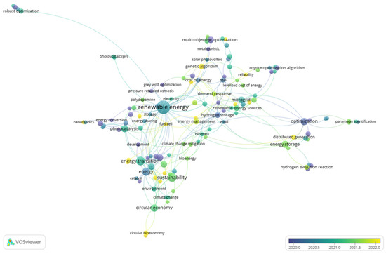 Biomimetics 10 00842 g0a3