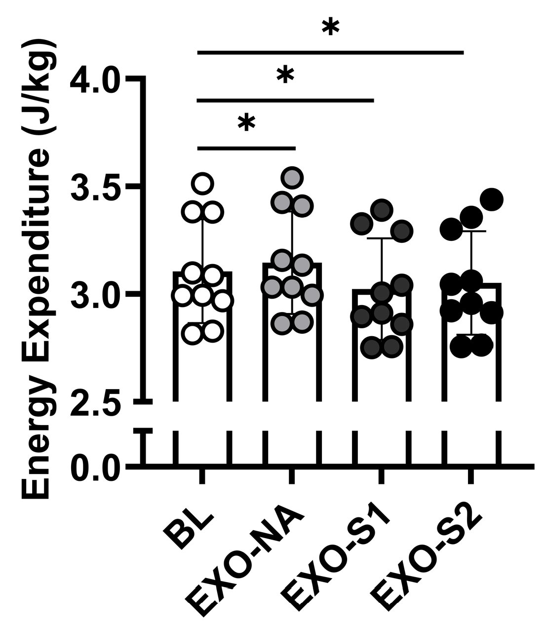 Biomimetics 11 00002 g005