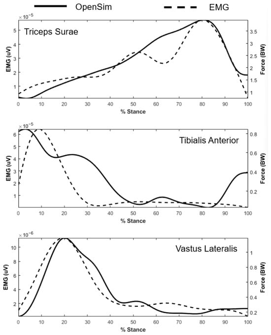 Biomimetics 11 00002 g0a1