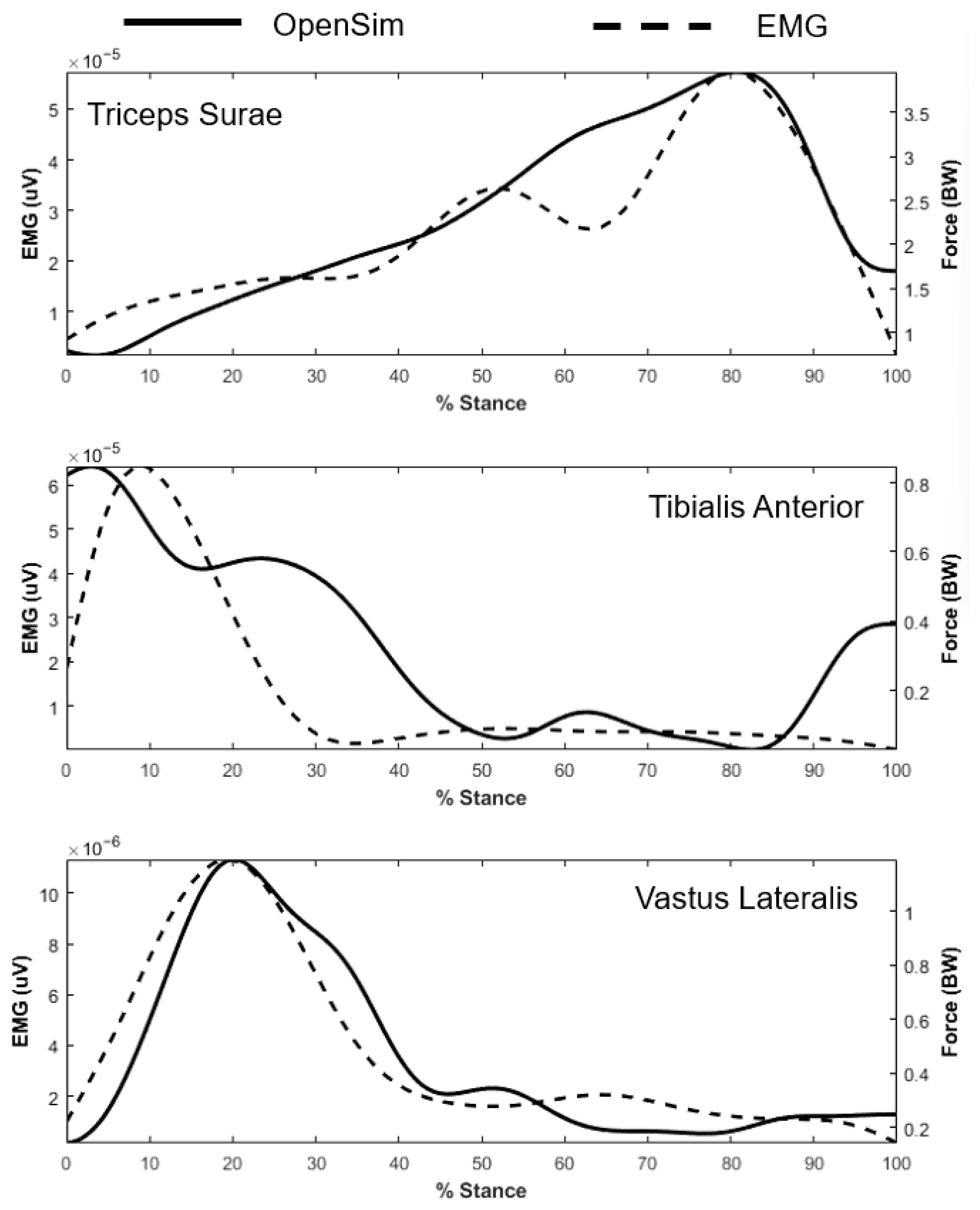 Biomimetics 11 00002 g0a1
