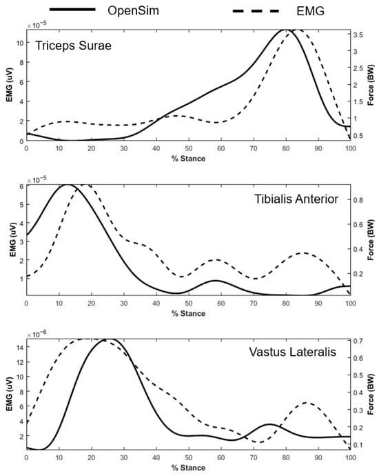 Biomimetics 11 00002 g0a2