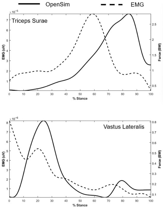 Biomimetics 11 00002 g0a3