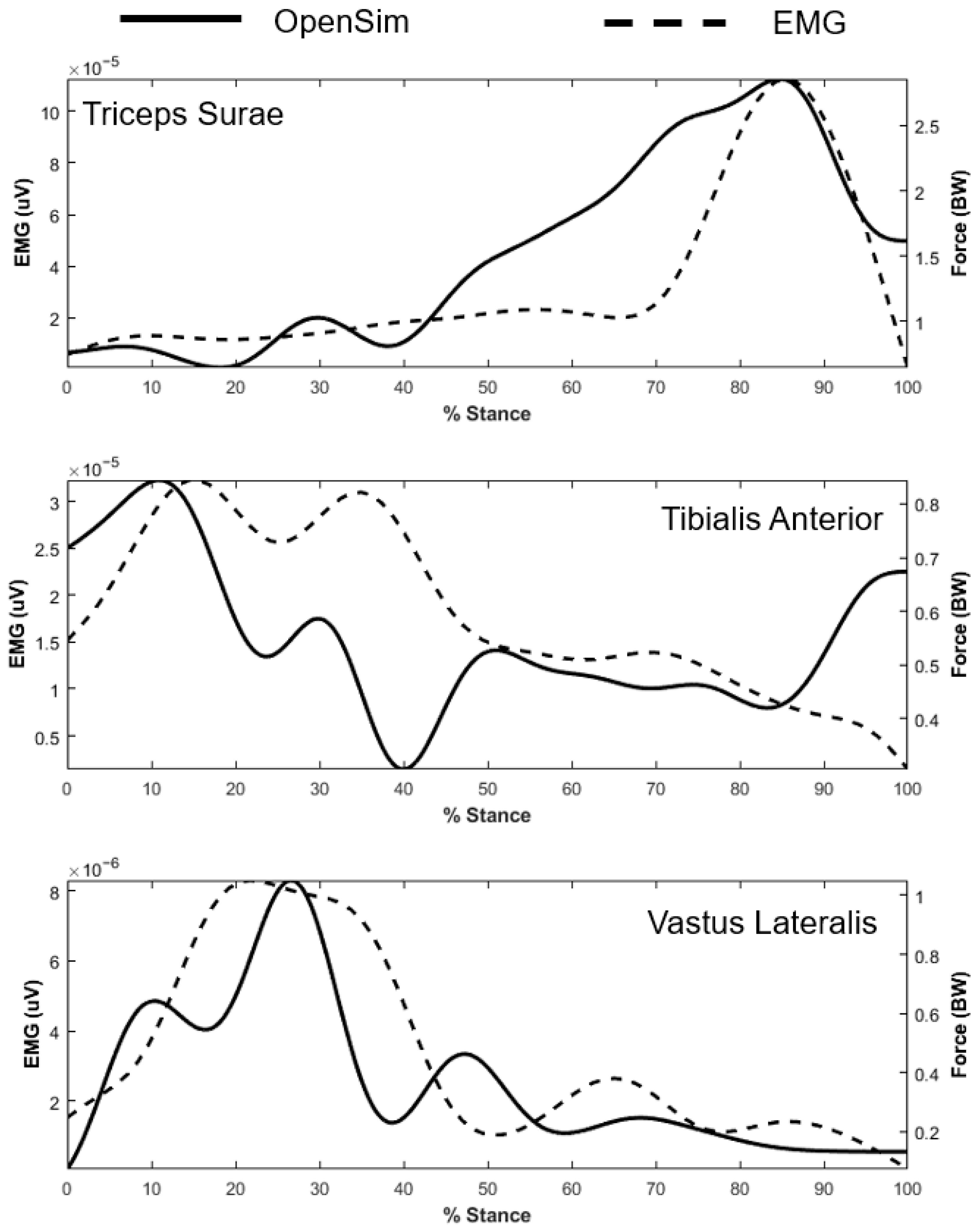 Biomimetics 11 00002 g0a4