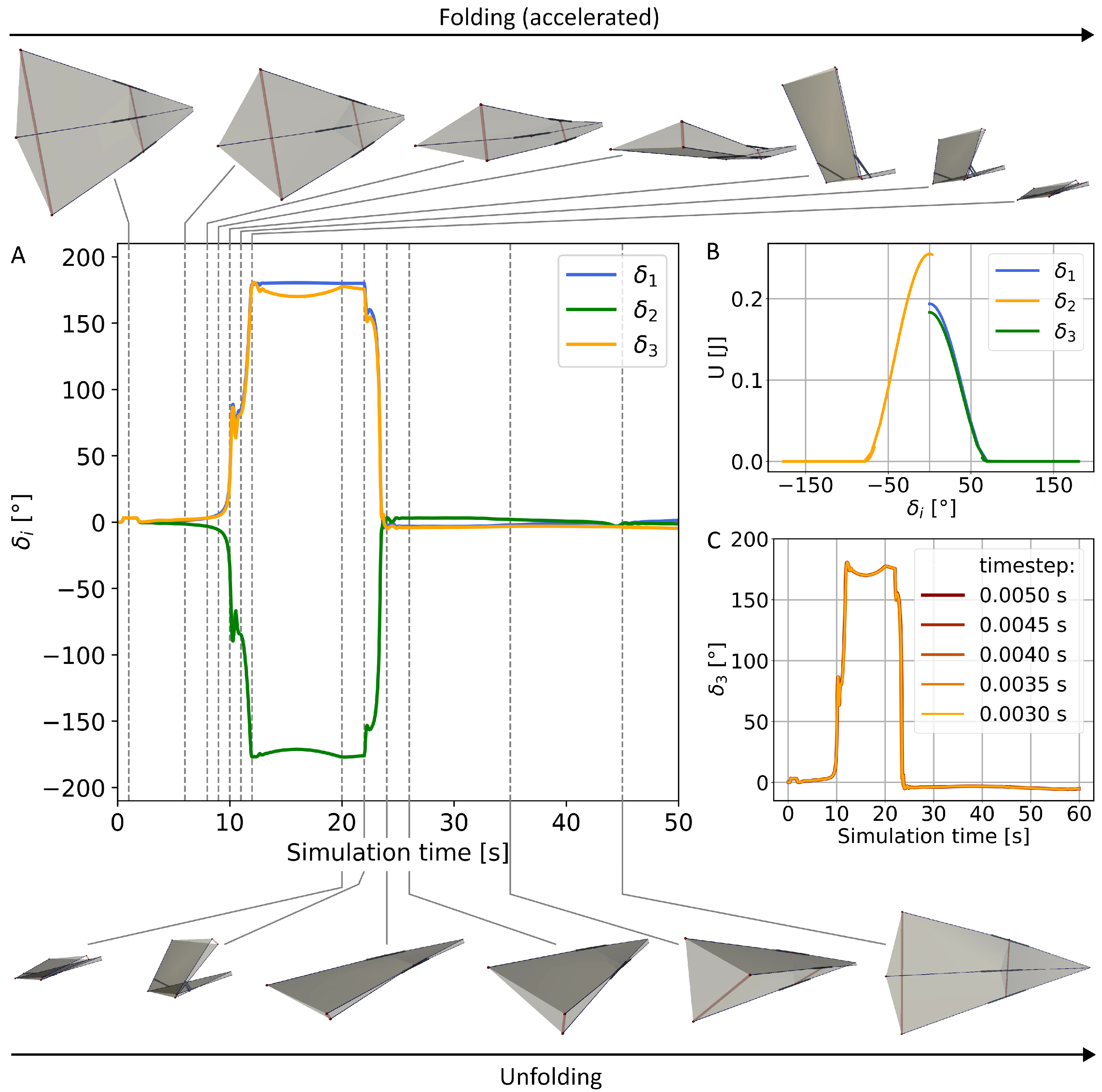 Biomimetics 11 00009 g006 Biomimetics 11 00009 g006