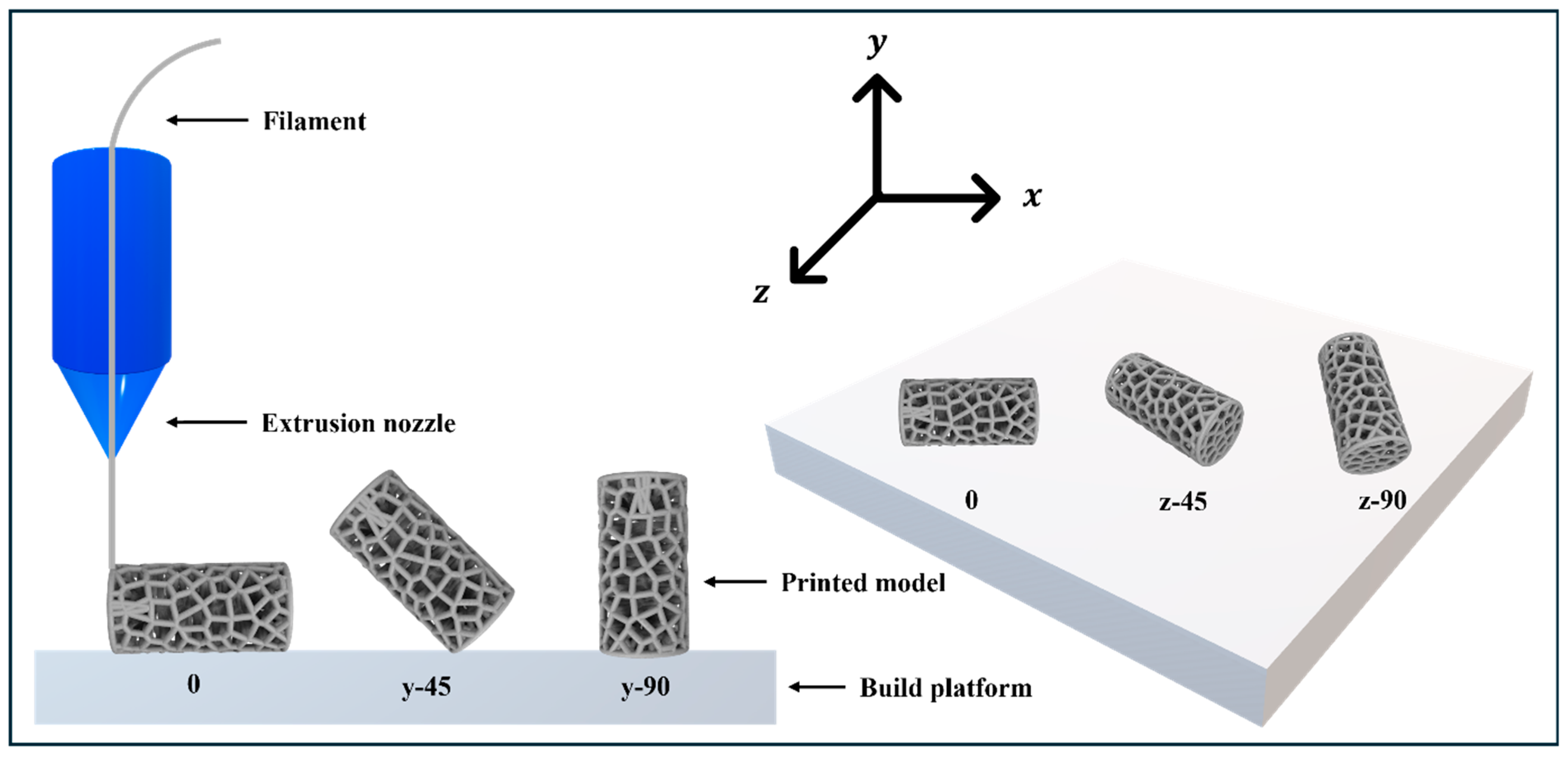 Biomimetics 11 00020 g002 Biomimetics 11 00020 g002