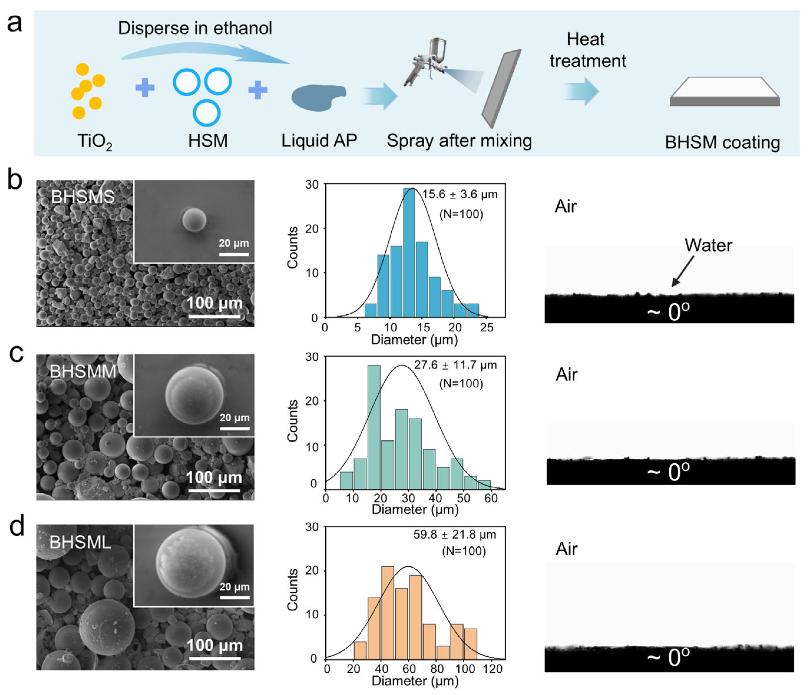 Biomimetics 11 00022 g002 Biomimetics 11 00022 g002