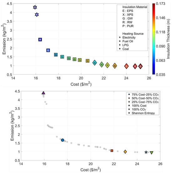 Biomimetics 11 00031 g005