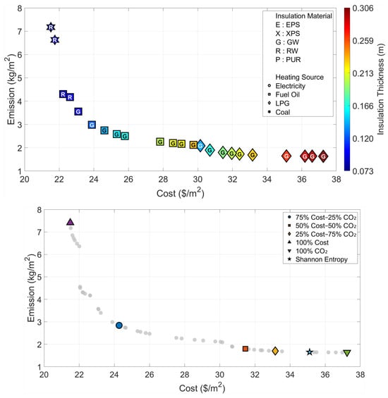 Biomimetics 11 00031 g006