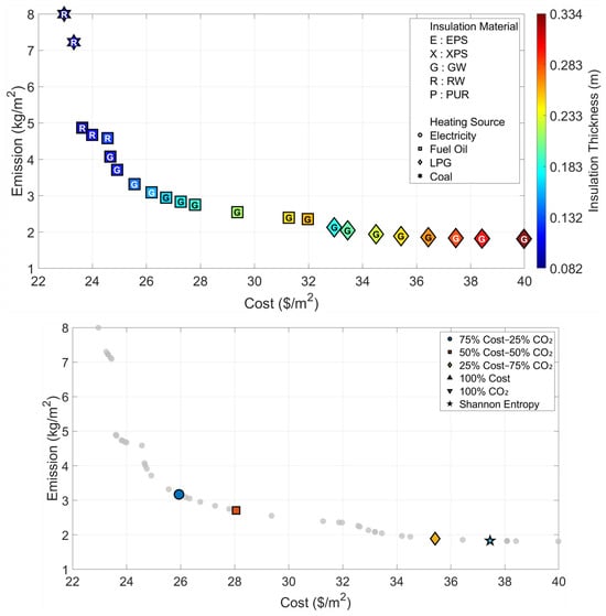 Biomimetics 11 00031 g007