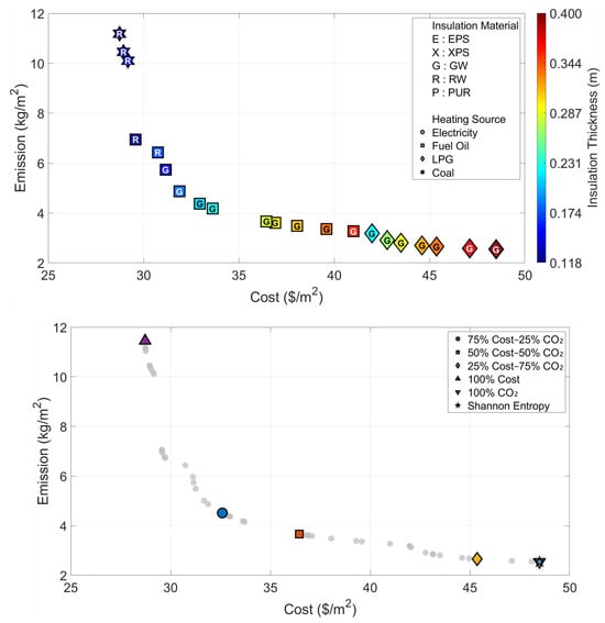 Biomimetics 11 00031 g008