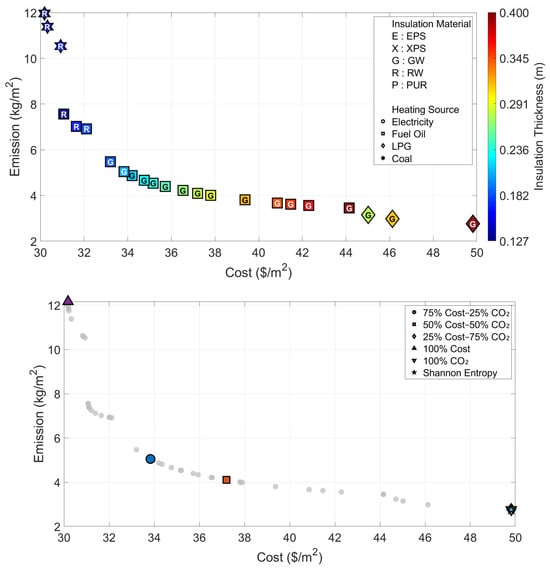 Biomimetics 11 00031 g009