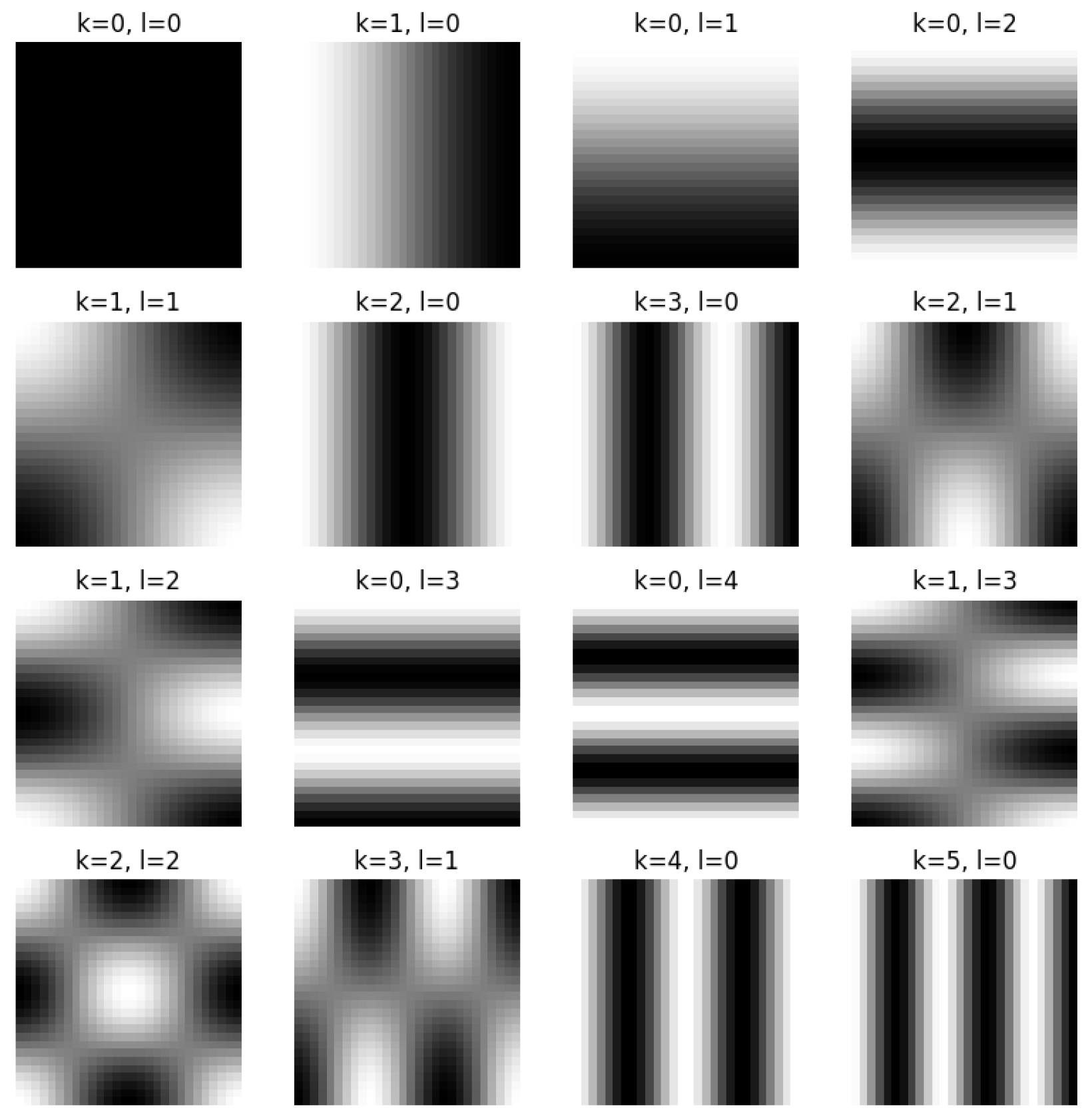 Biomimetics 11 00053 g002 Biomimetics 11 00053 g002