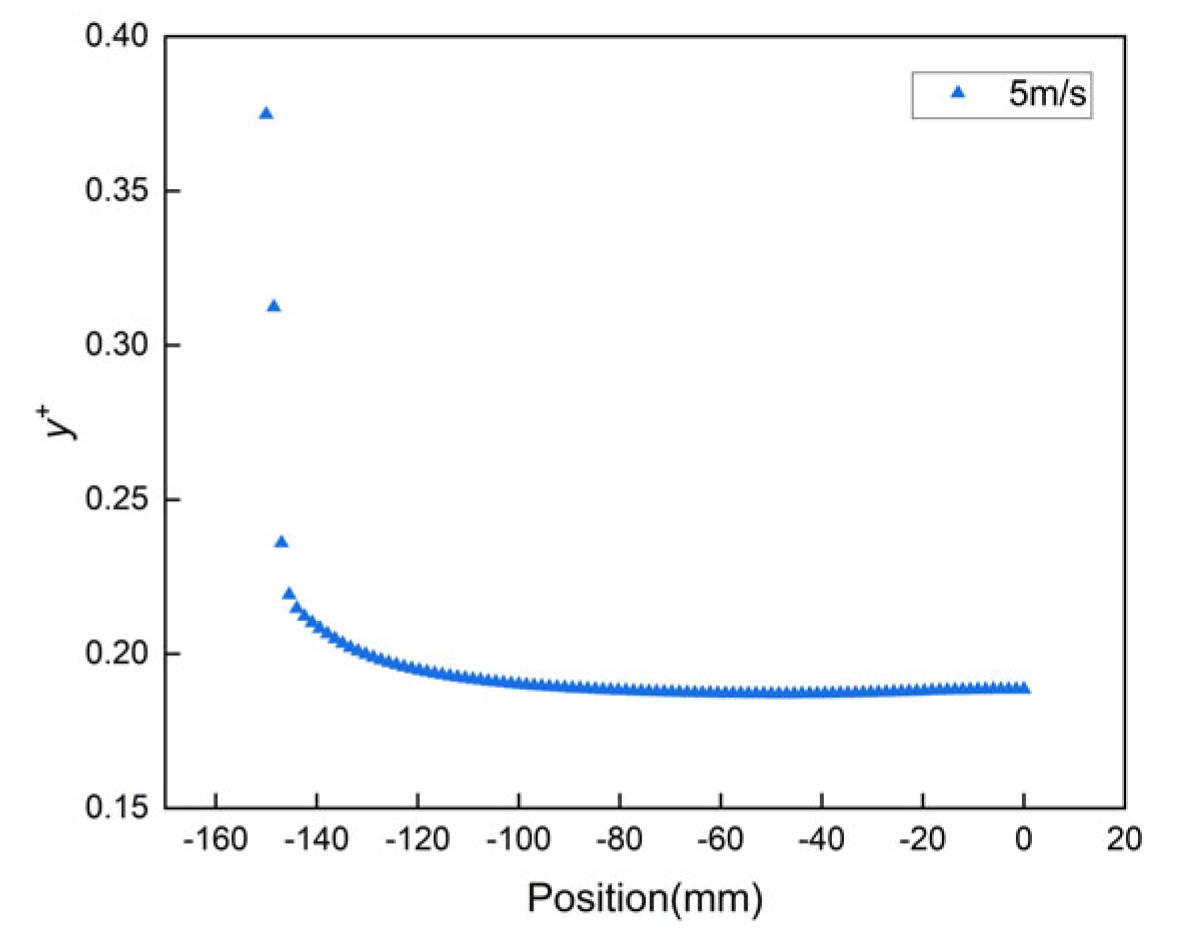 Biomimetics 11 00077 g004 Biomimetics 11 00077 g004