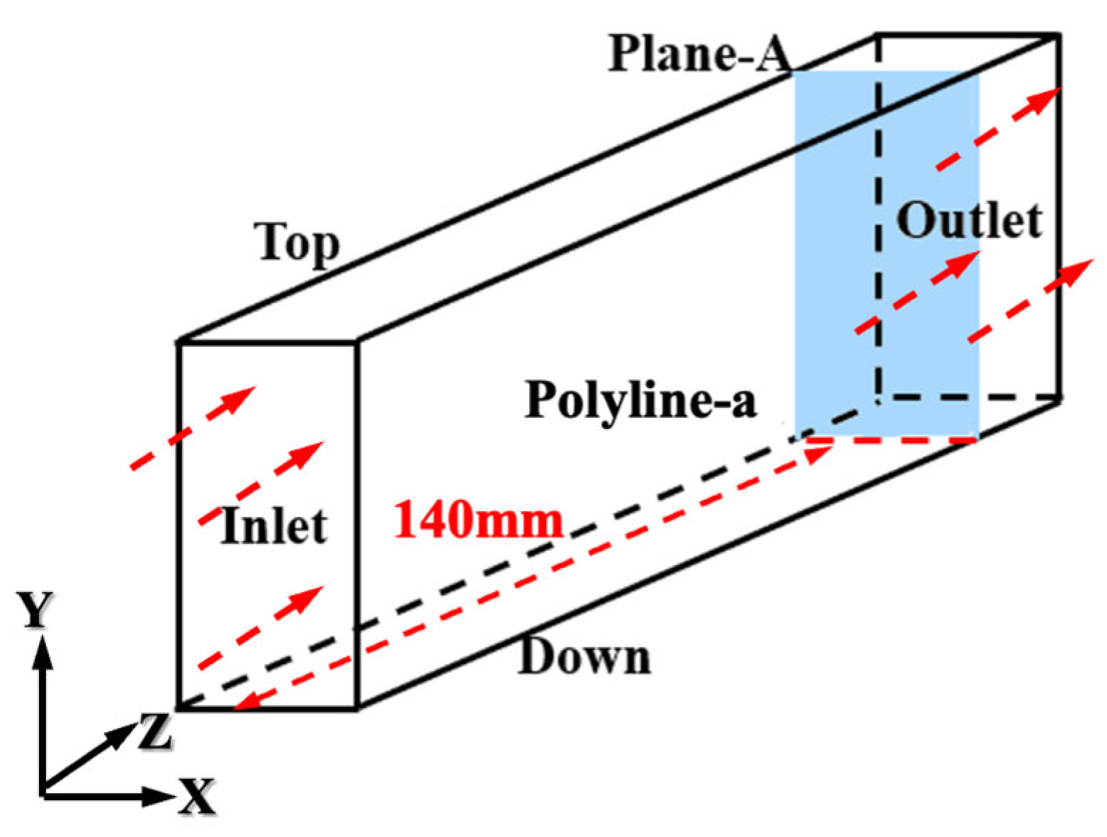 Biomimetics 11 00077 g006 Biomimetics 11 00077 g006