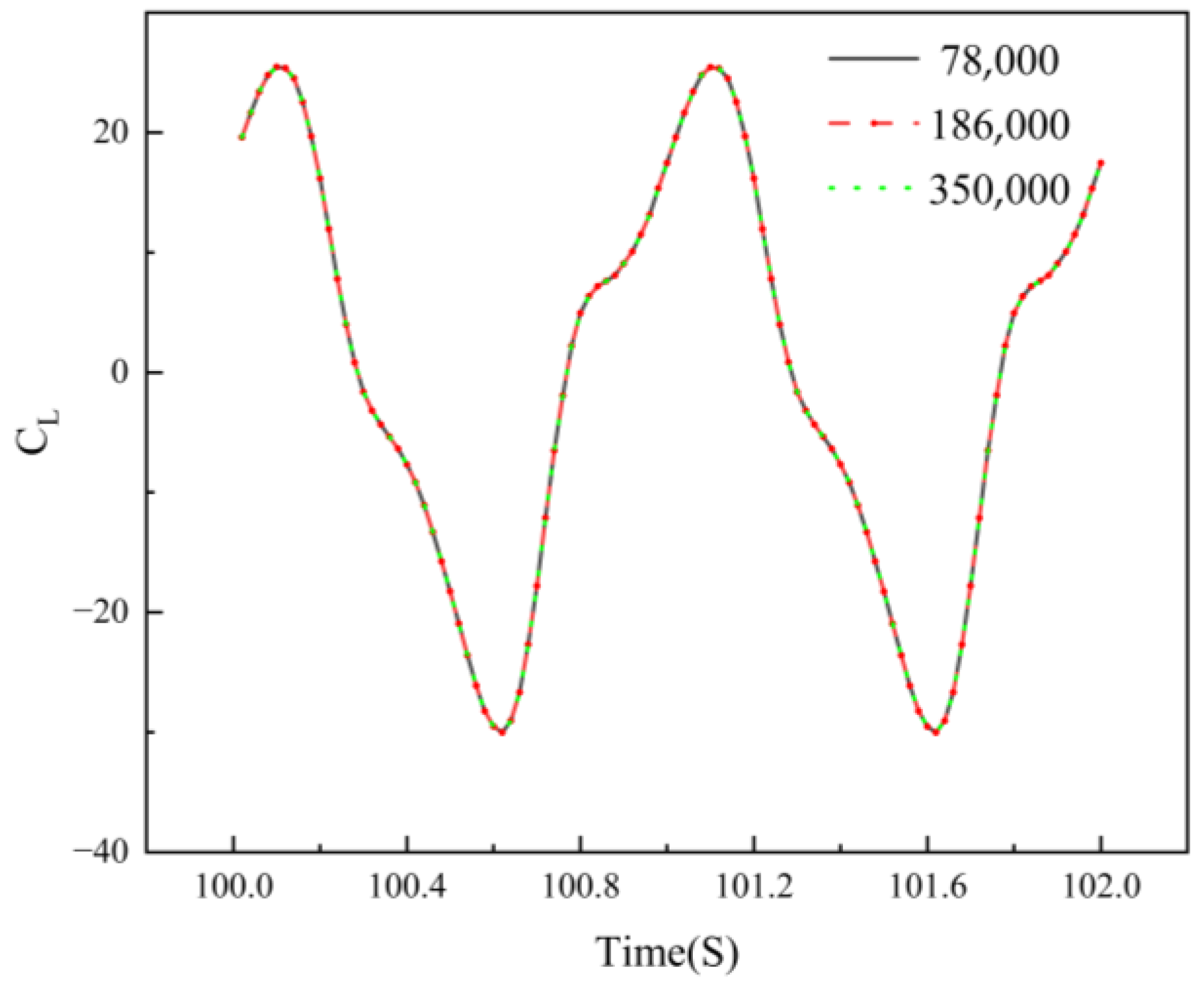 Biomimetics 11 00080 g004 Biomimetics 11 00080 g004