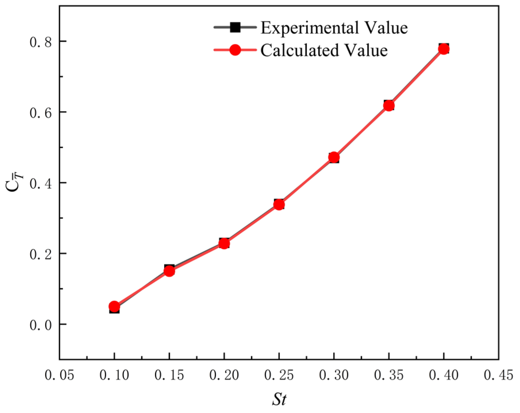 Biomimetics 11 00080 g005 Biomimetics 11 00080 g005