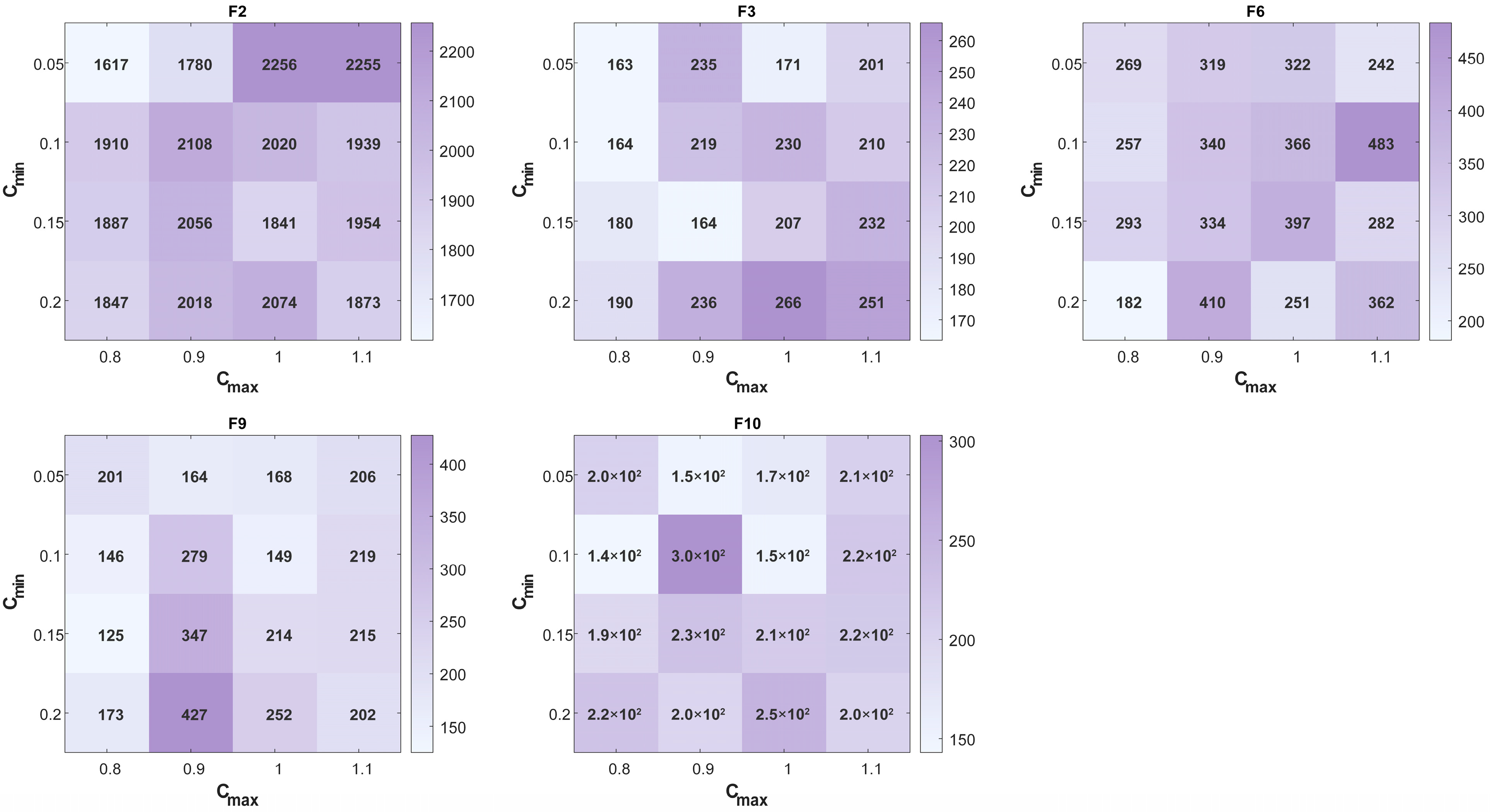 Biomimetics 11 00093 g001