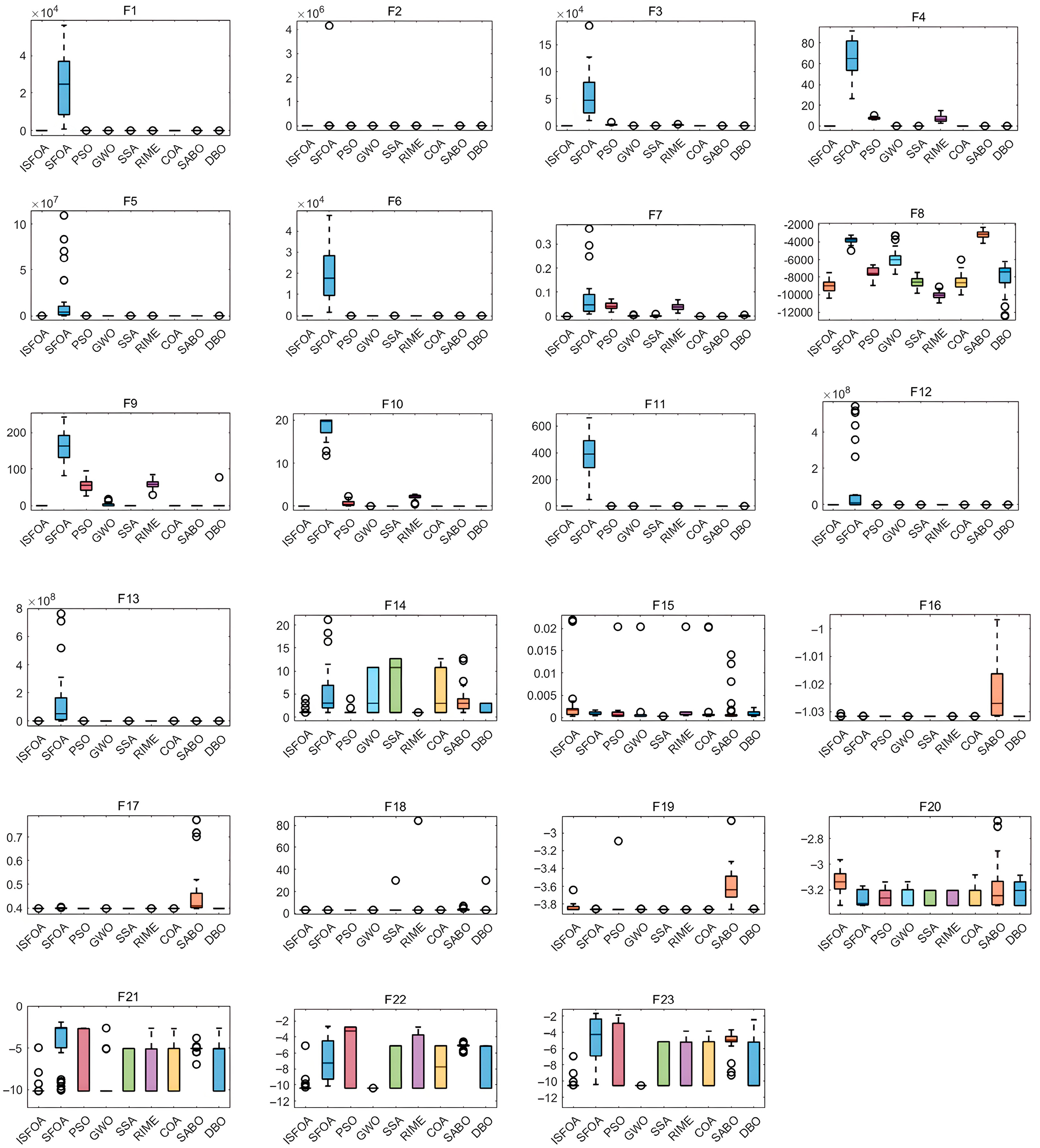 Biomimetics 11 00093 g004