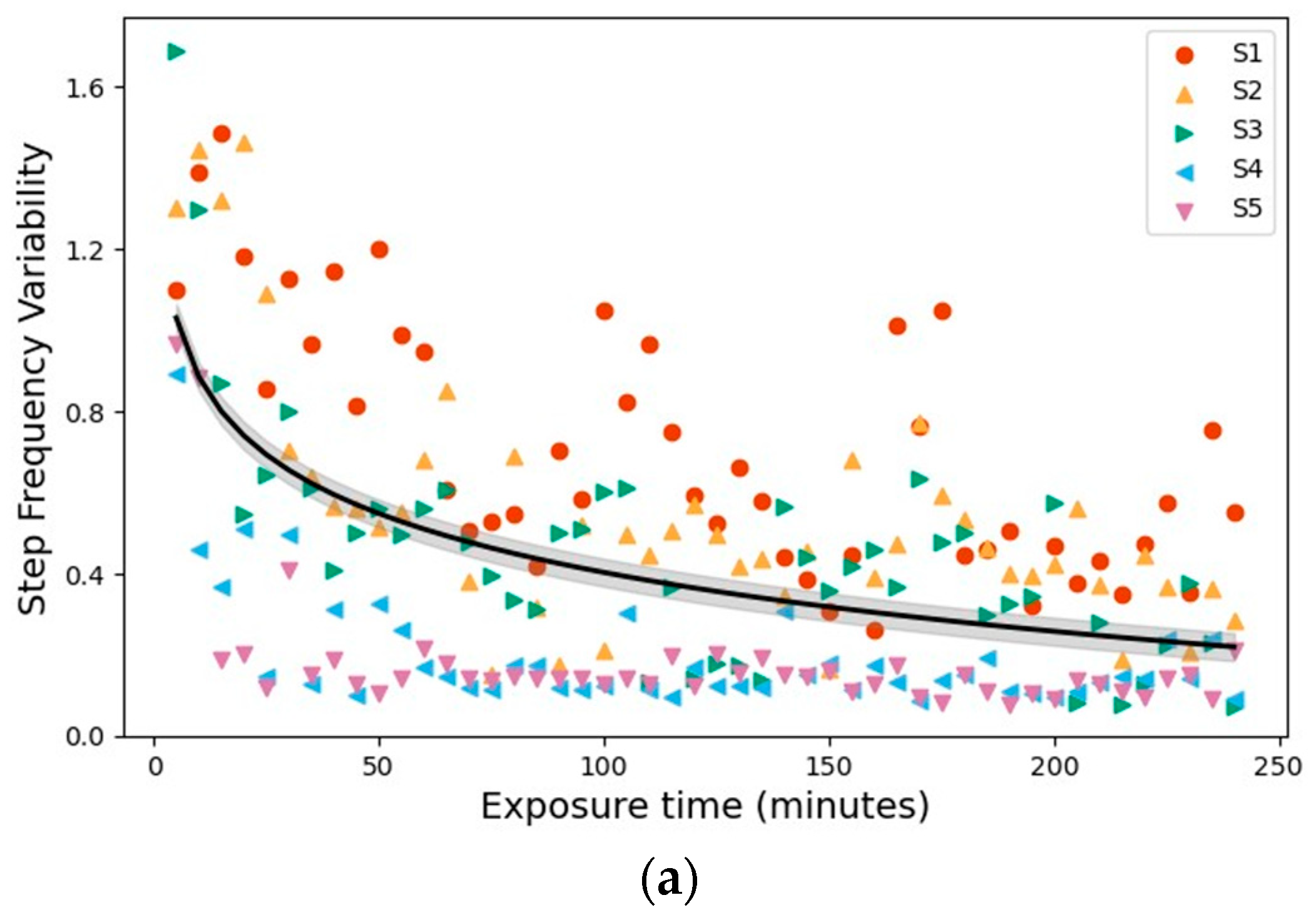 Biomimetics 11 00096 g005a