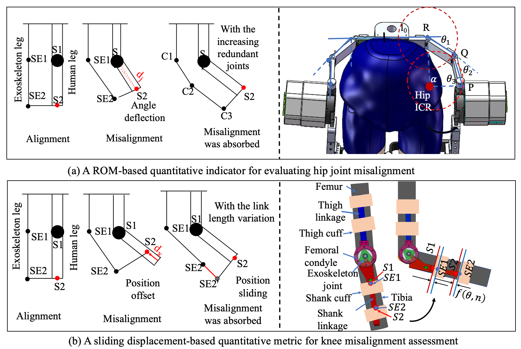 Biomimetics 11 00101 g007